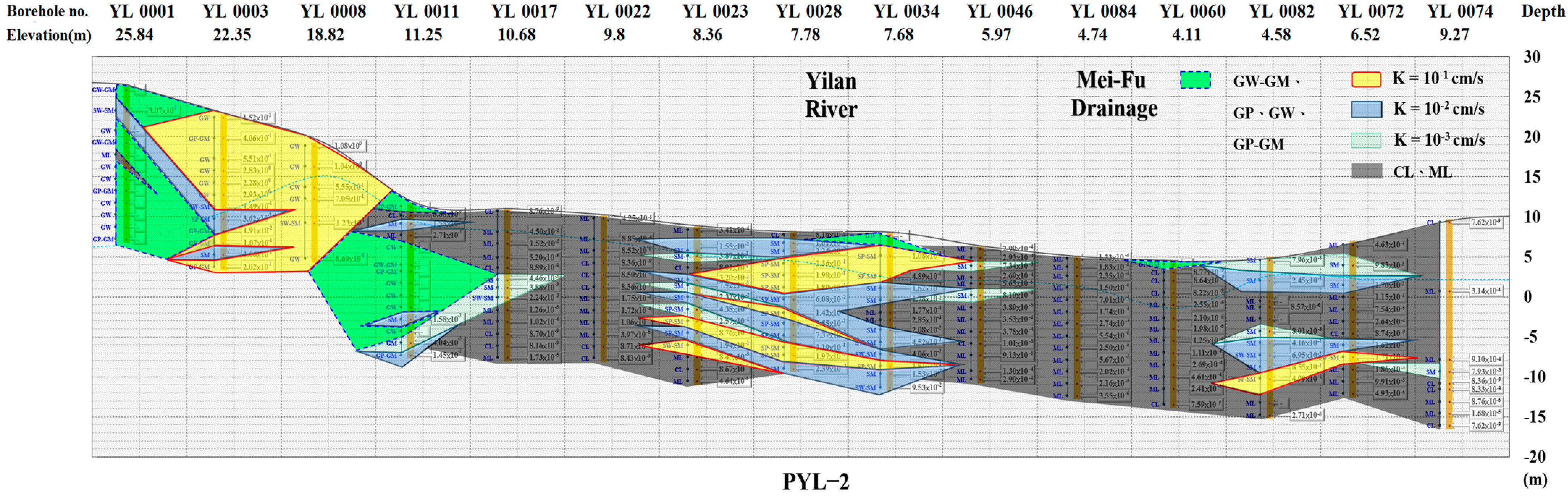 Sustainability 14 08244 g009 550