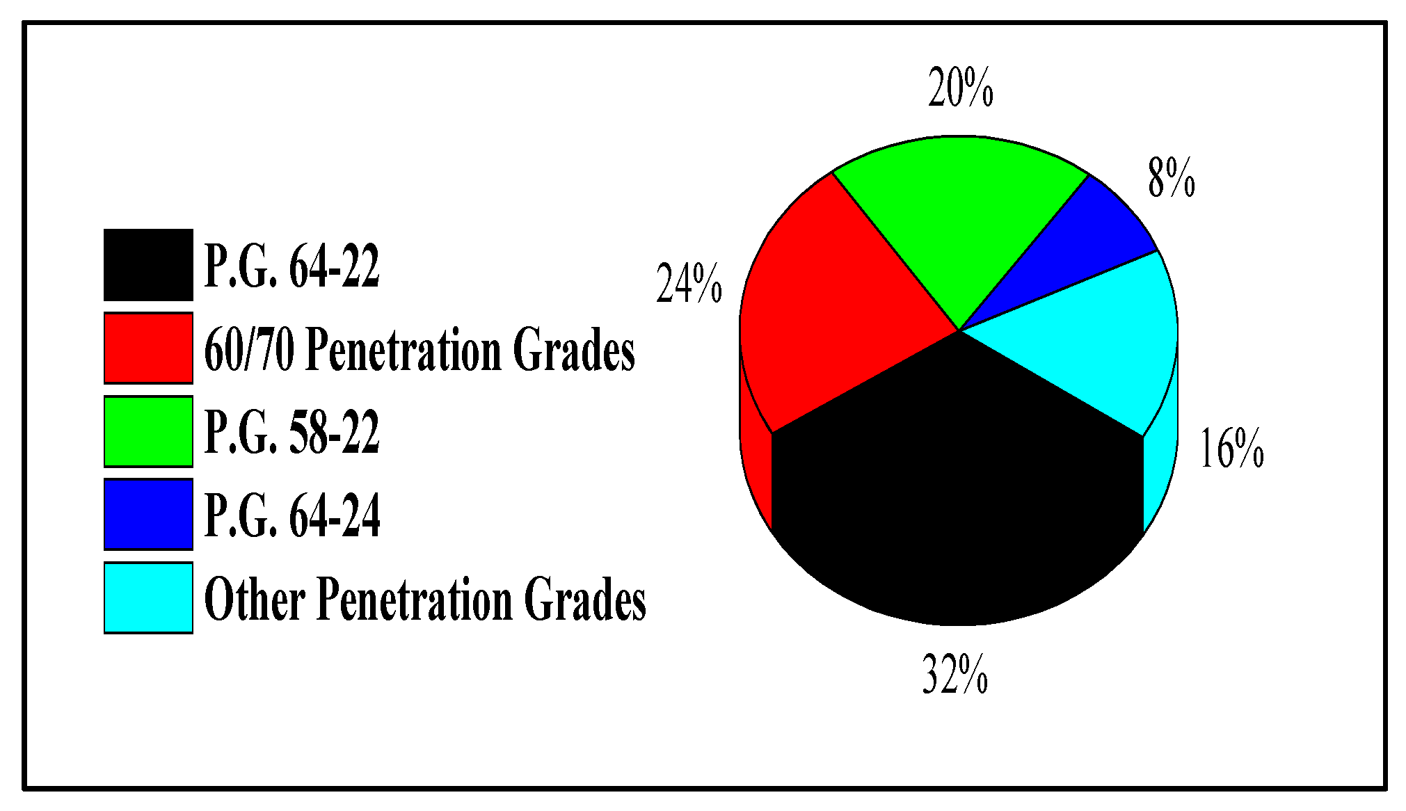 Sustainability 14 08246 g002