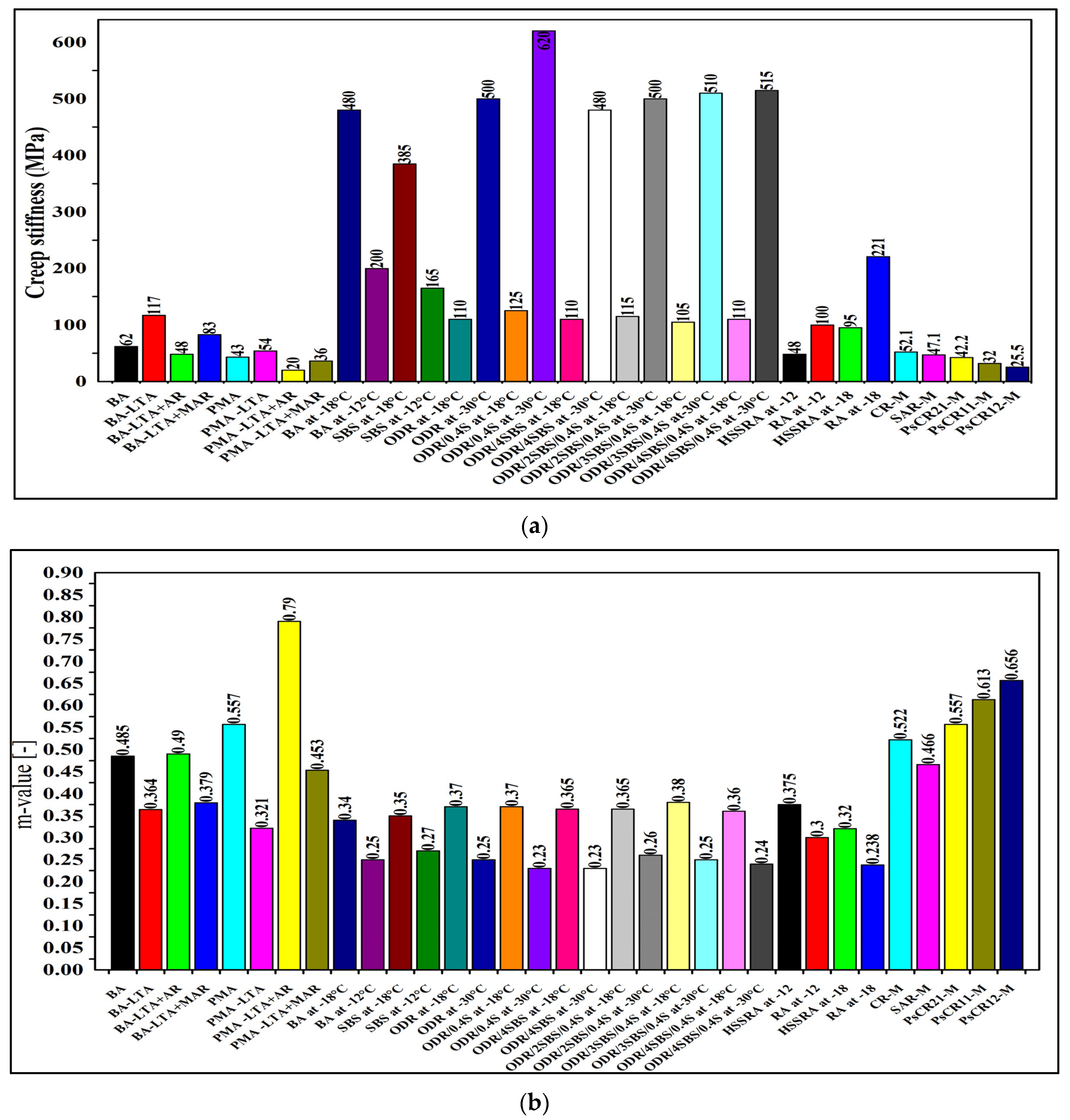 Sustainability 14 08246 g010