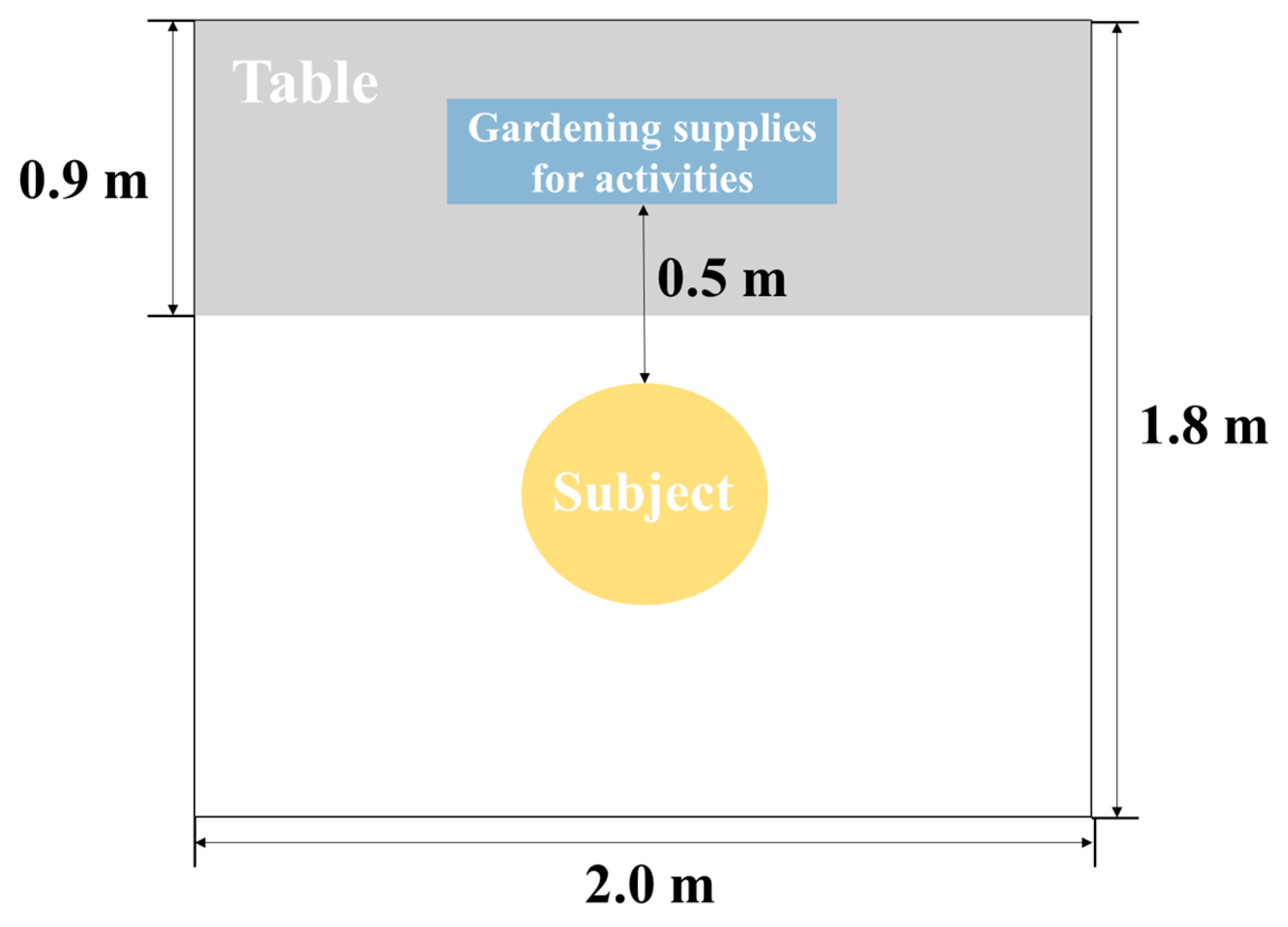 Sustainability 14 08252 g001