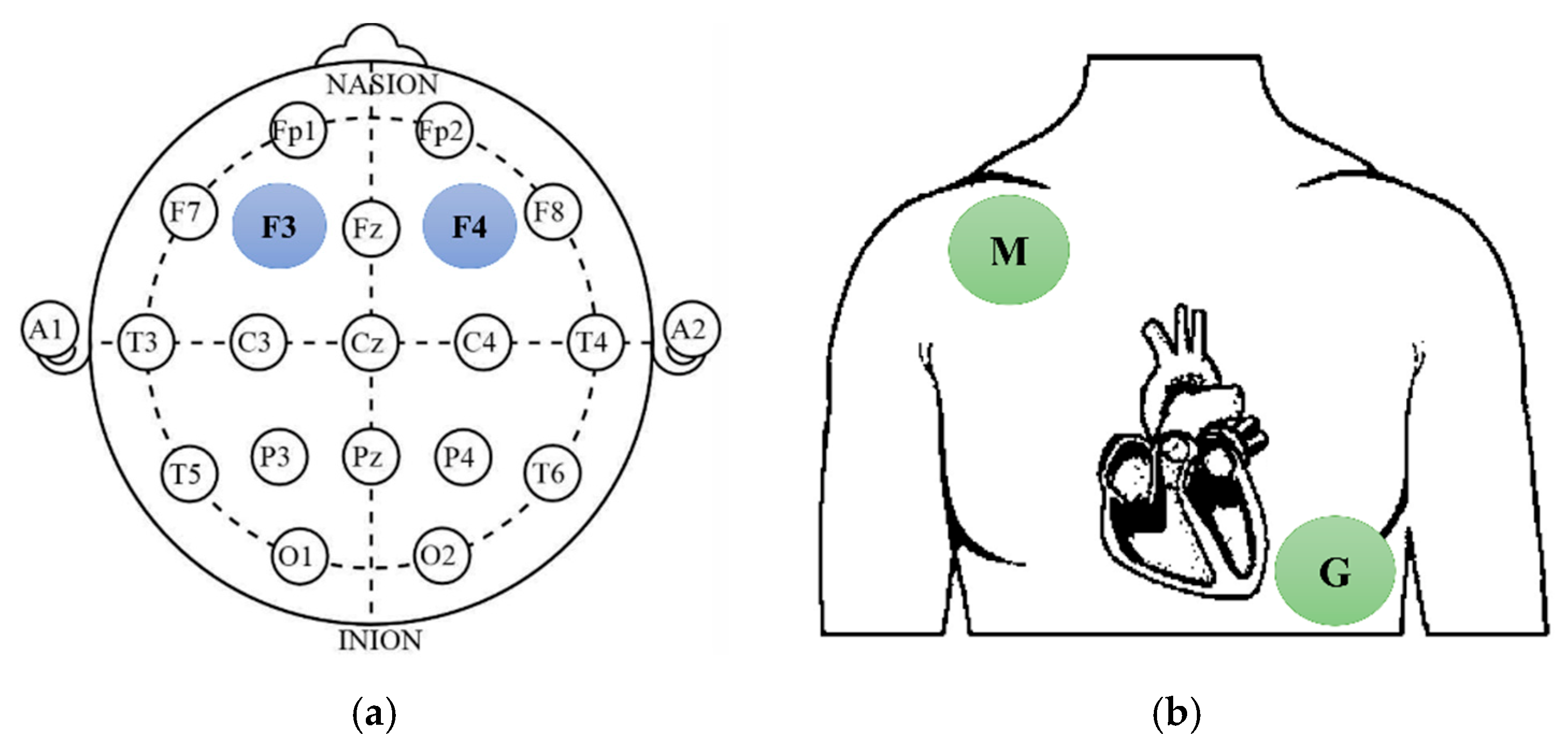 Sustainability 14 08252 g004