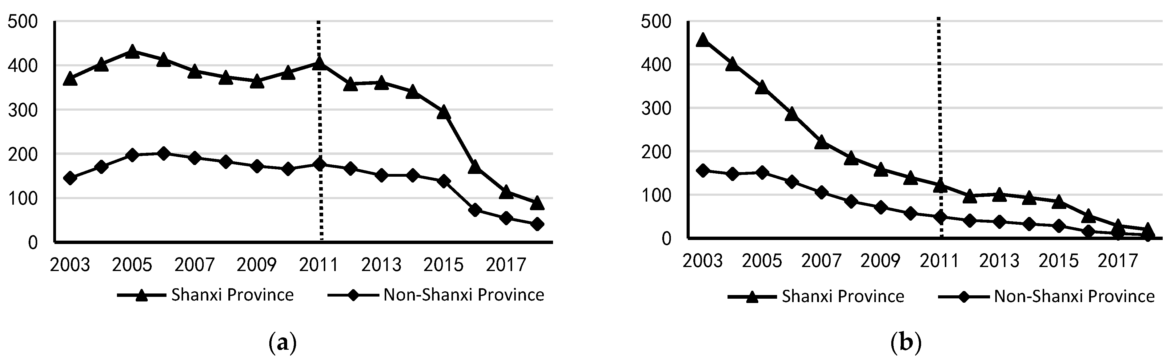 Sustainability 14 08253 g001