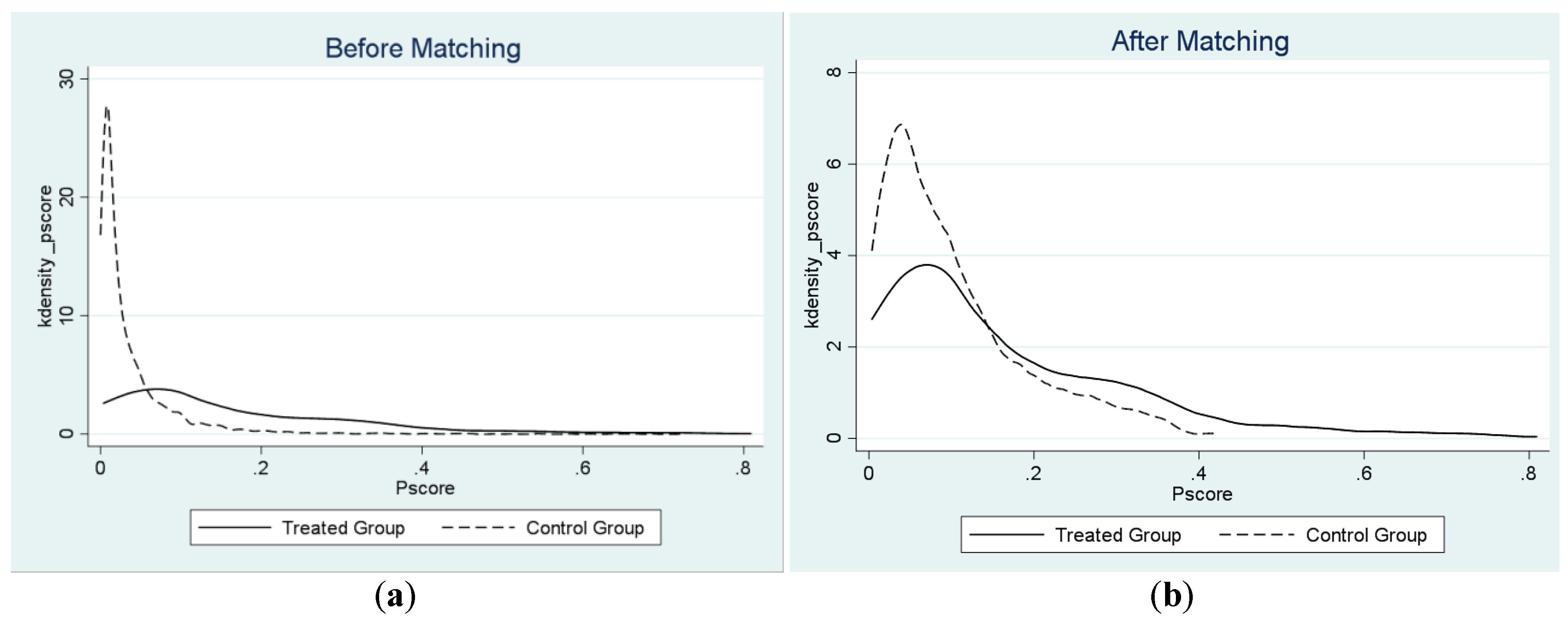 Sustainability 14 08253 g003