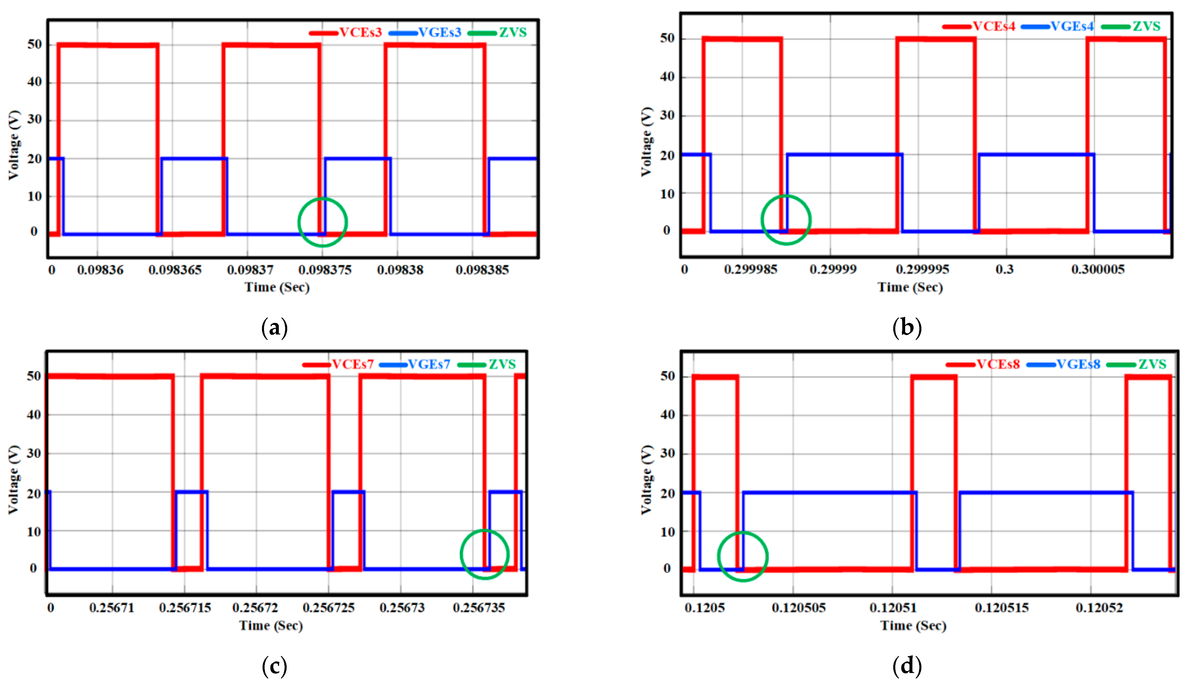 Sustainability 14 08255 g008