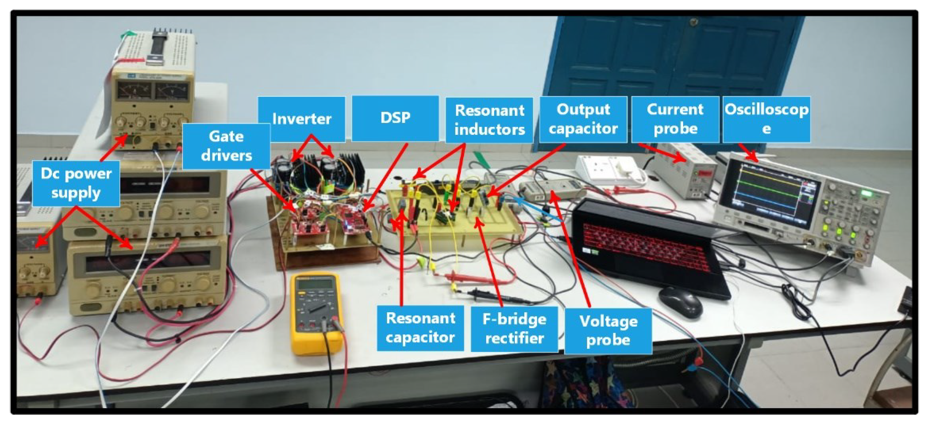 Sustainability 14 08255 g010