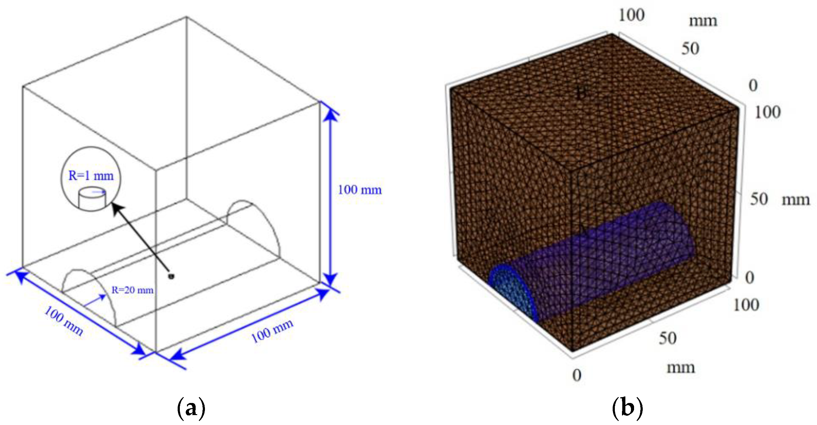 Sustainability 14 08258 g001 550
