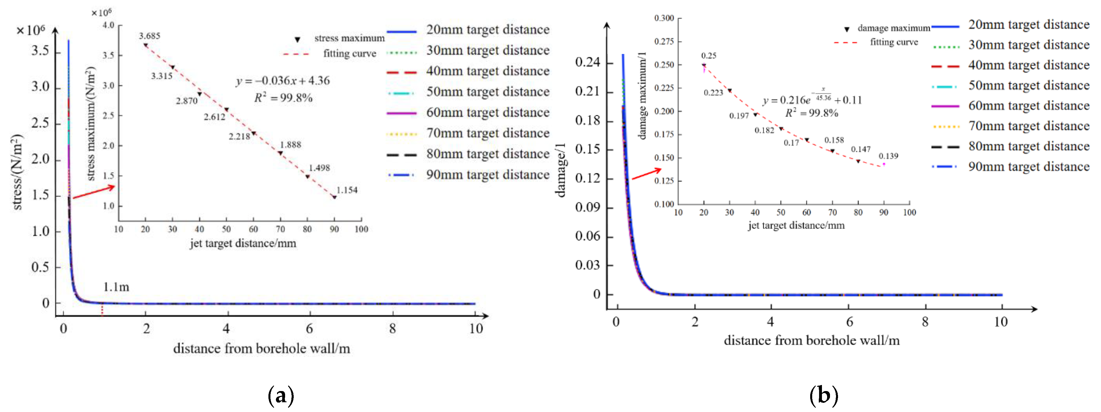 Sustainability 14 08258 g010 550