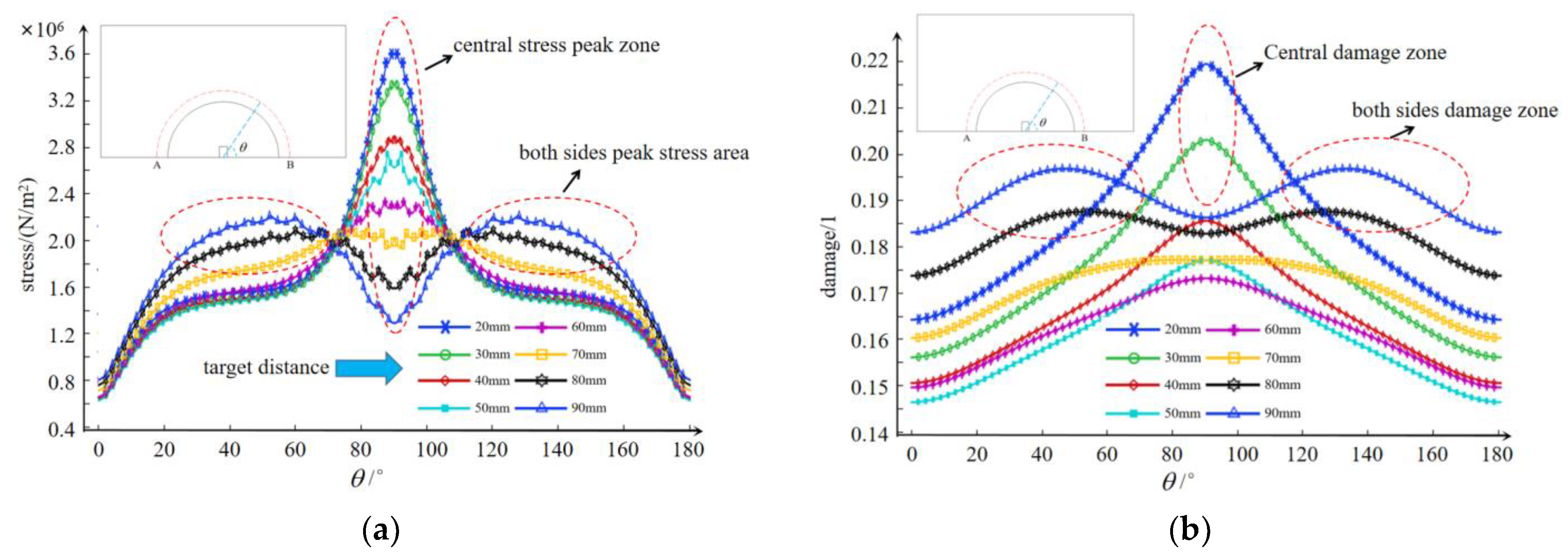 Sustainability 14 08258 g011 550