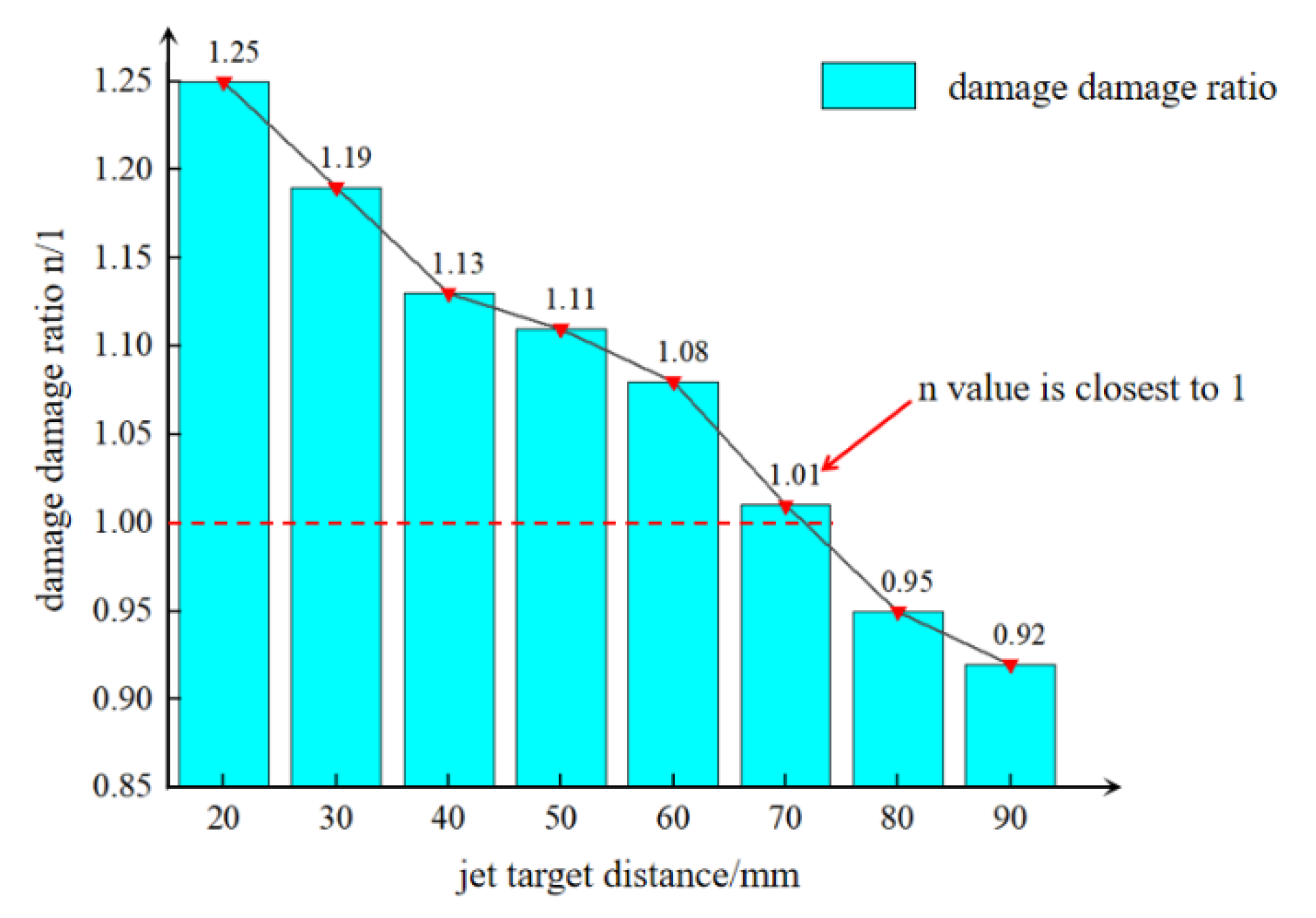 Sustainability 14 08258 g012 550