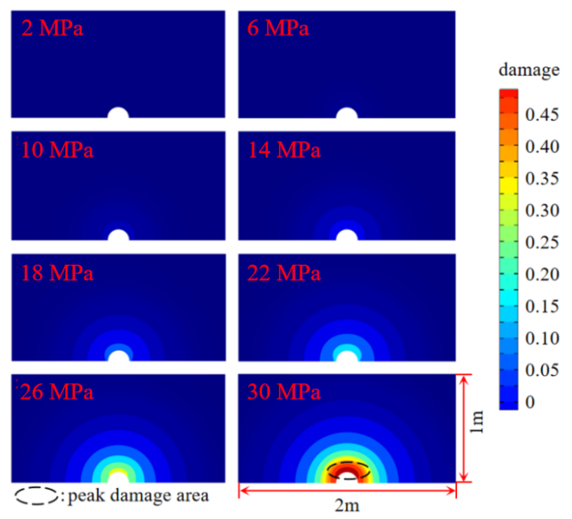 Sustainability 14 08258 g013 550