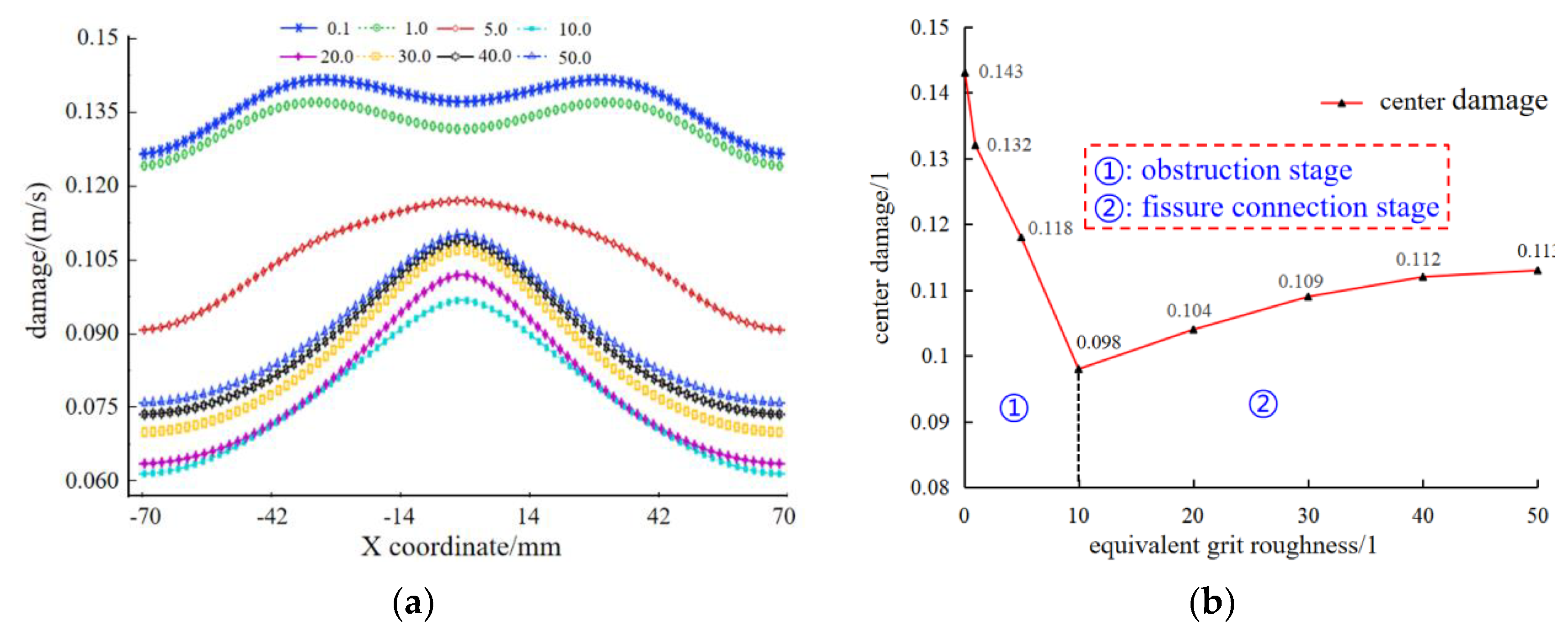 Sustainability 14 08258 g020 550