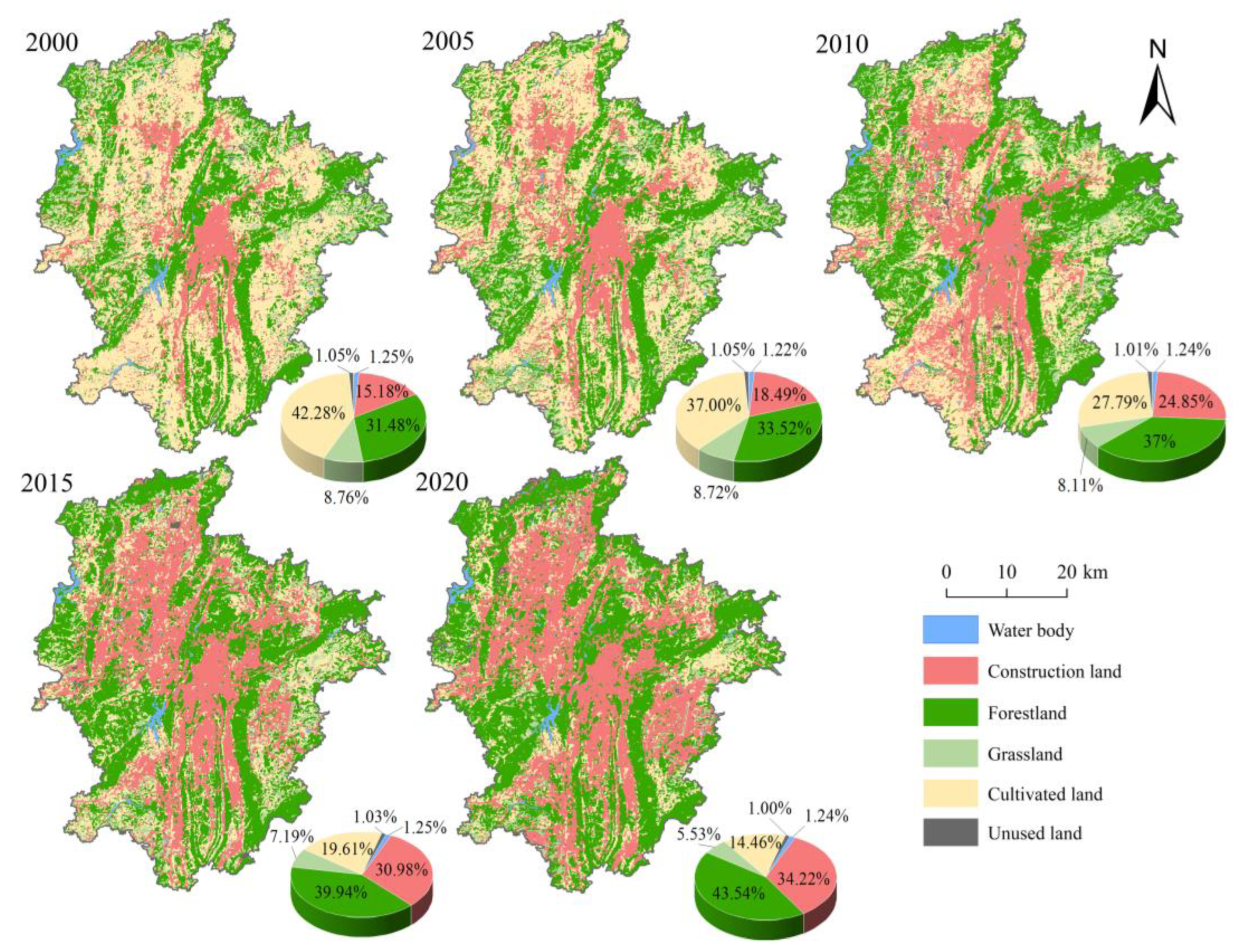 Sustainability 14 08274 g002