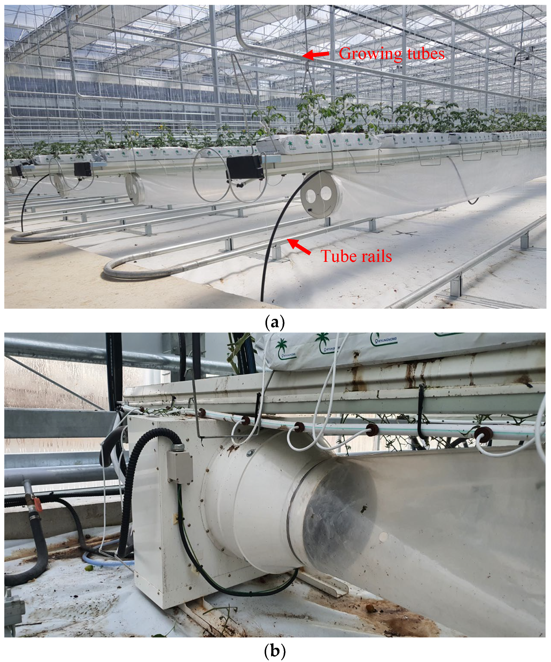 Sustainability 14 08283 g005 Sustainability 14 08283 g005