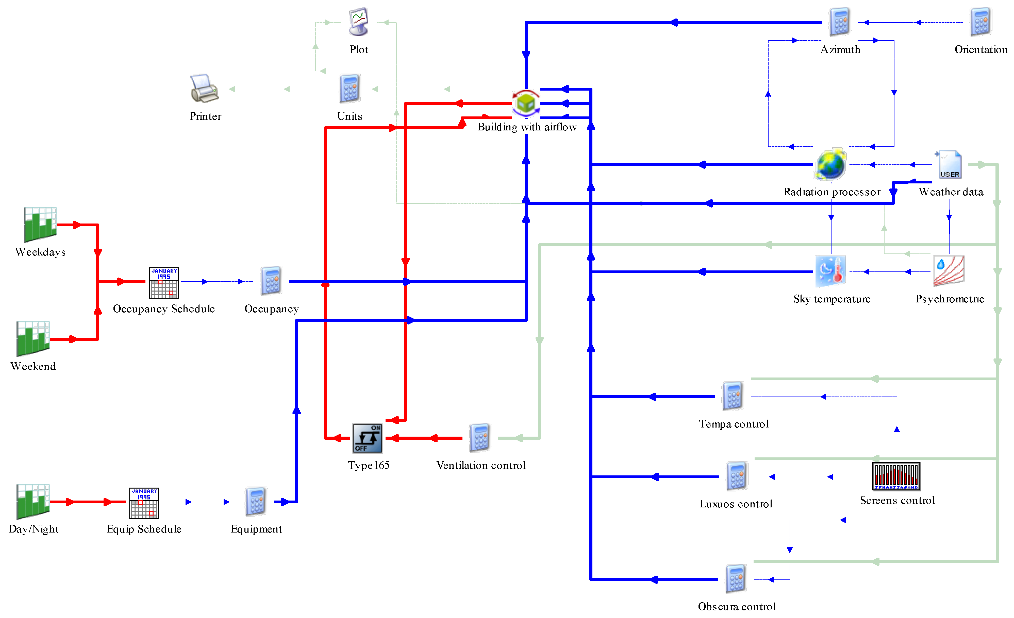 Sustainability 14 08283 g009 Sustainability 14 08283 g009