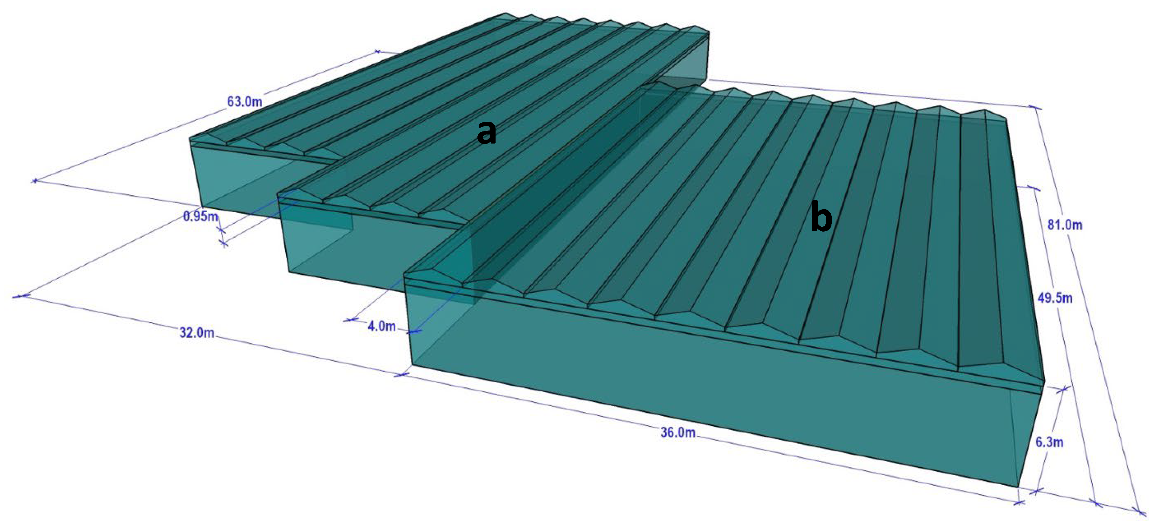 Sustainability 14 08283 g011 Sustainability 14 08283 g011