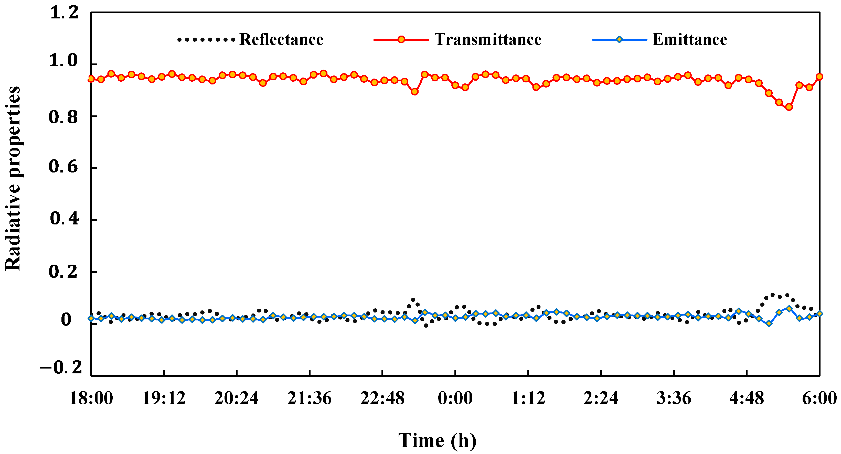 Sustainability 14 08283 g013 Sustainability 14 08283 g013
