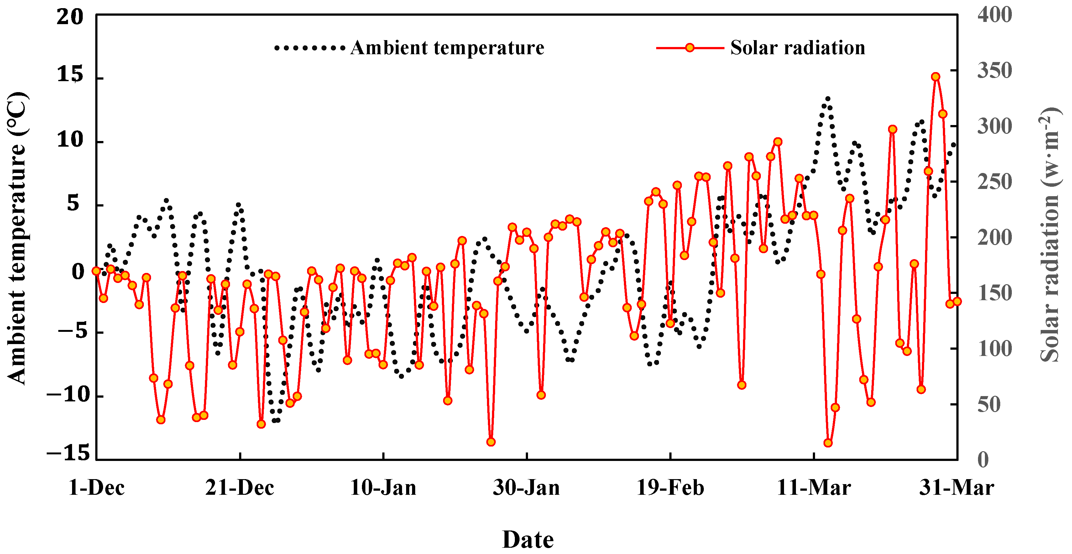 Sustainability 14 08283 g016 Sustainability 14 08283 g016