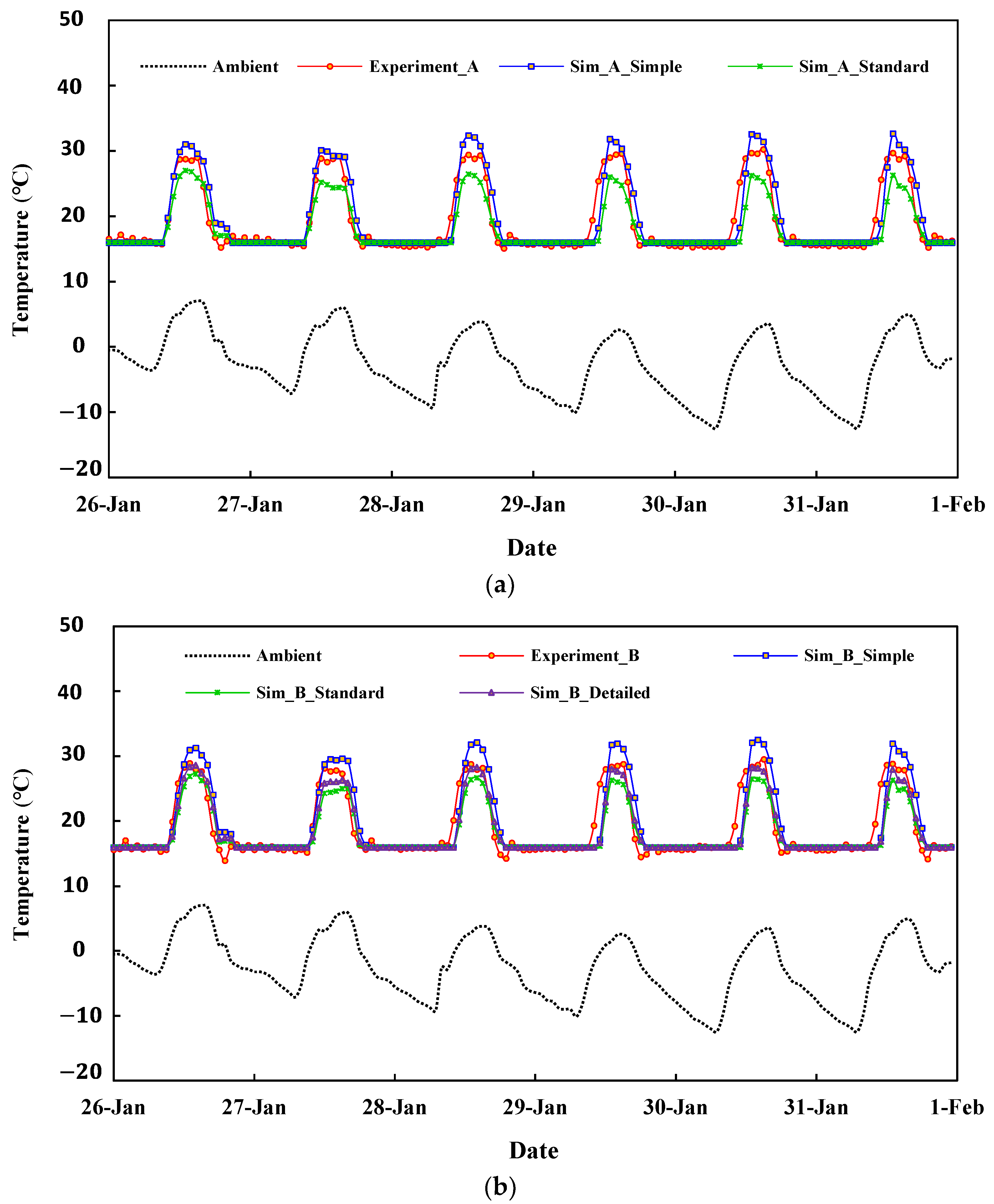Sustainability 14 08283 g017 Sustainability 14 08283 g017