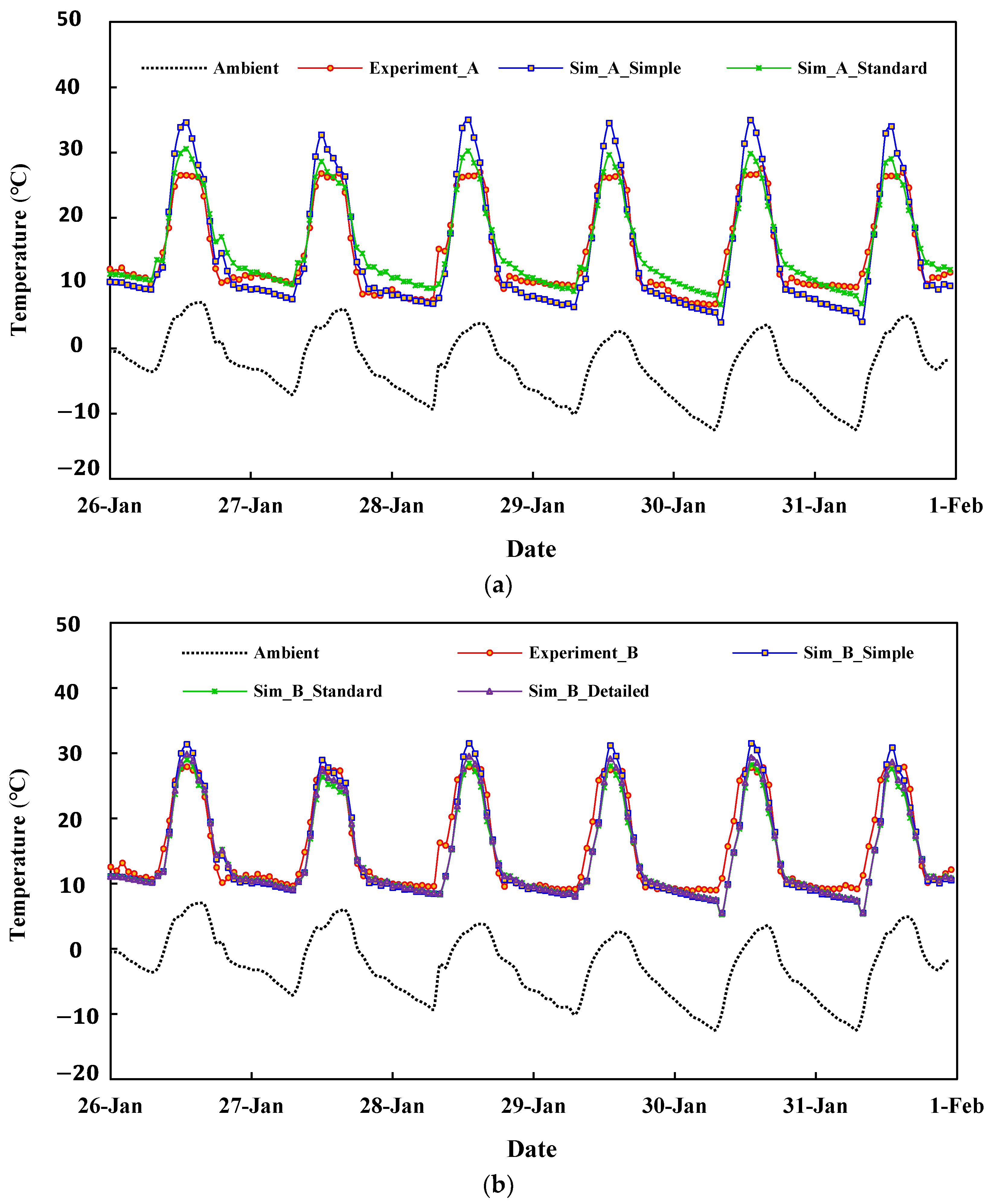 Sustainability 14 08283 g018 Sustainability 14 08283 g018