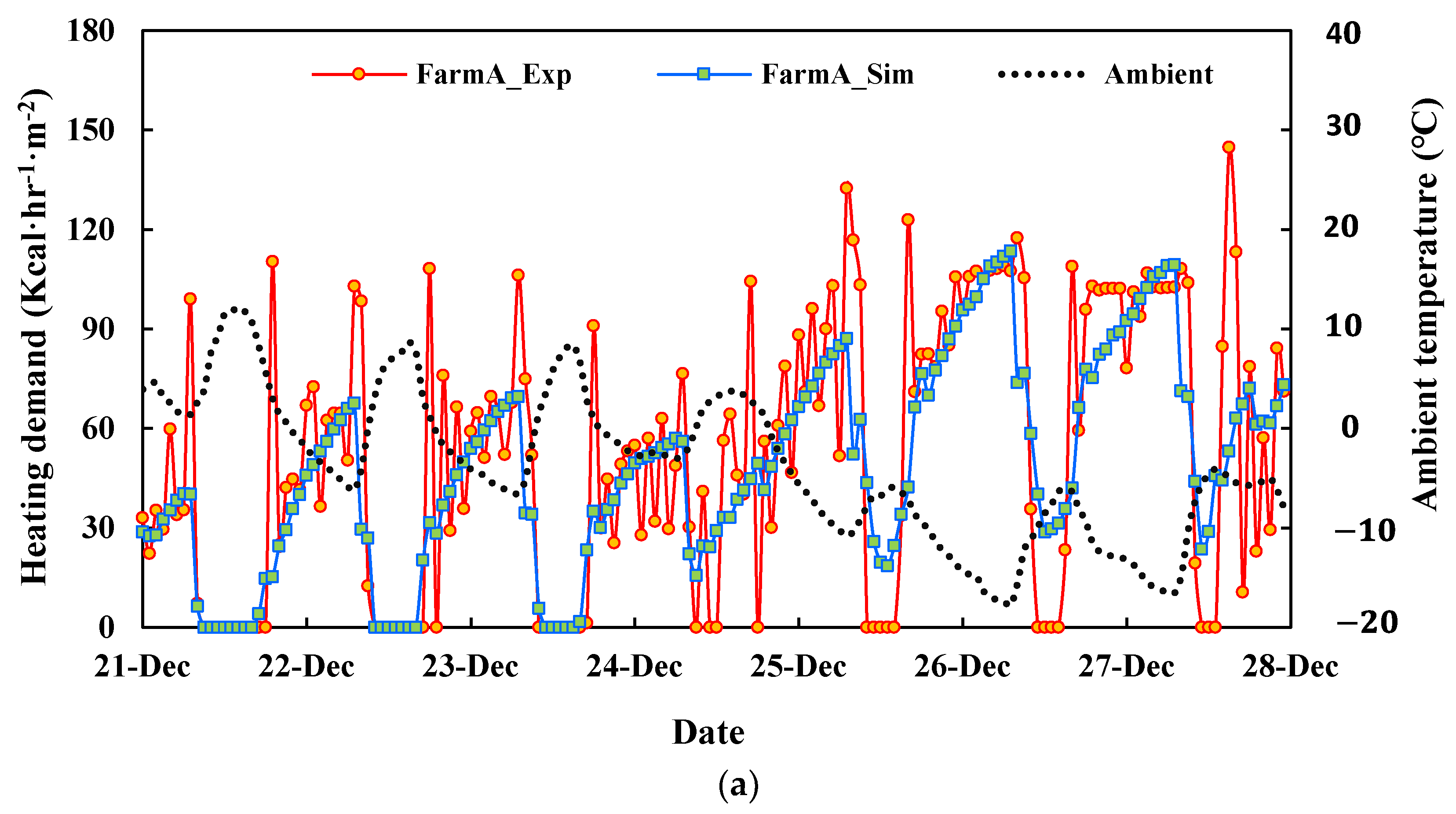 Sustainability 14 08283 g020a Sustainability 14 08283 g020a