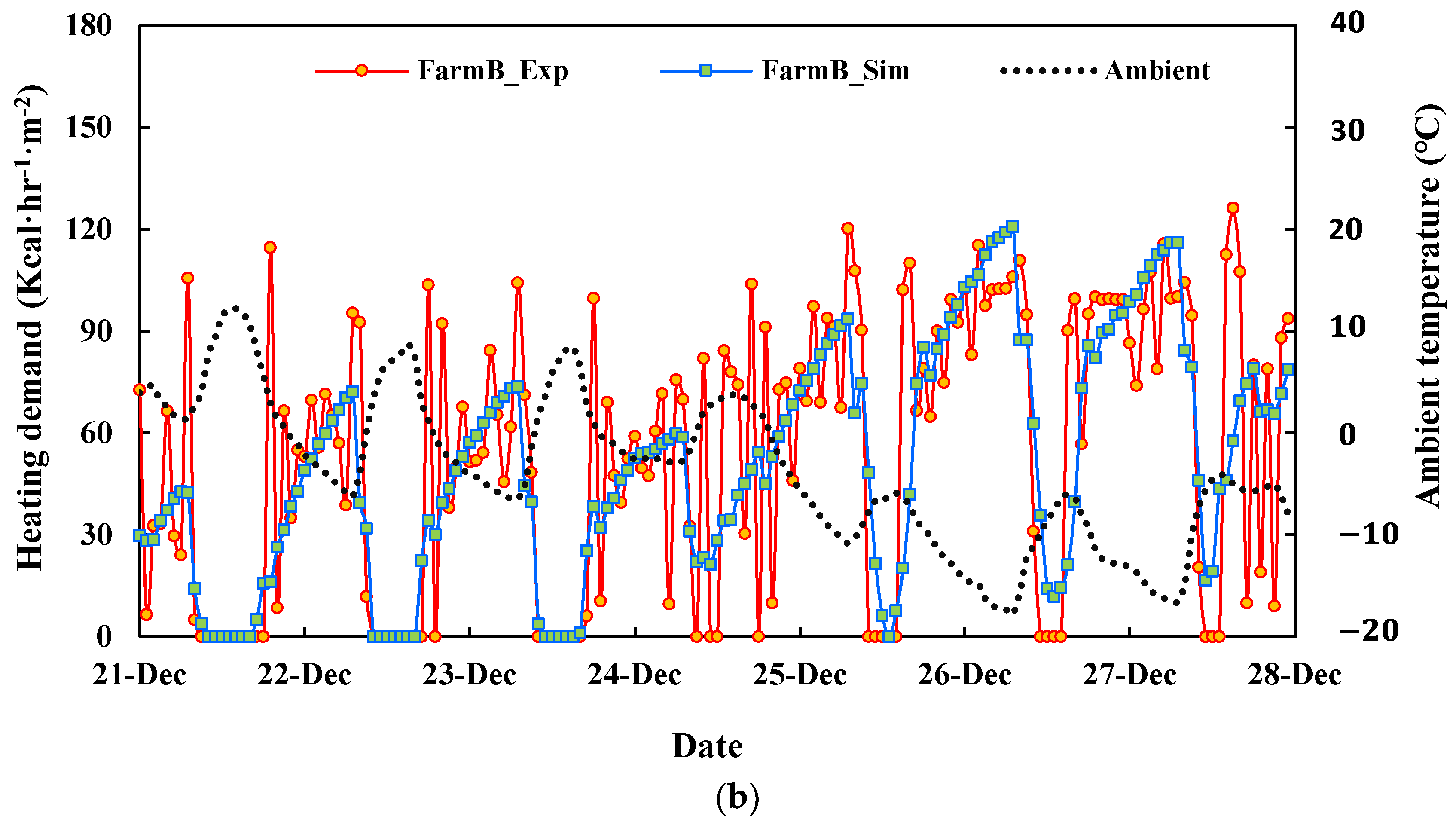 Sustainability 14 08283 g020b Sustainability 14 08283 g020b