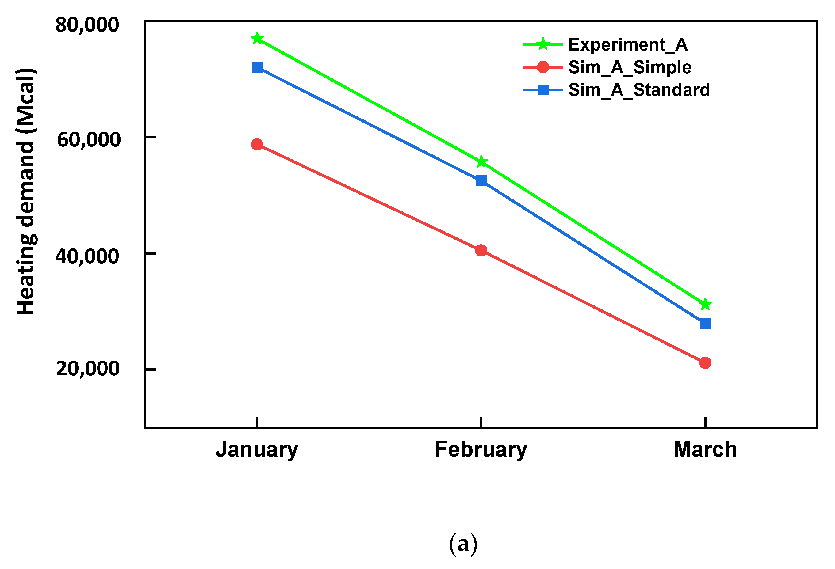 Sustainability 14 08283 g021a Sustainability 14 08283 g021a