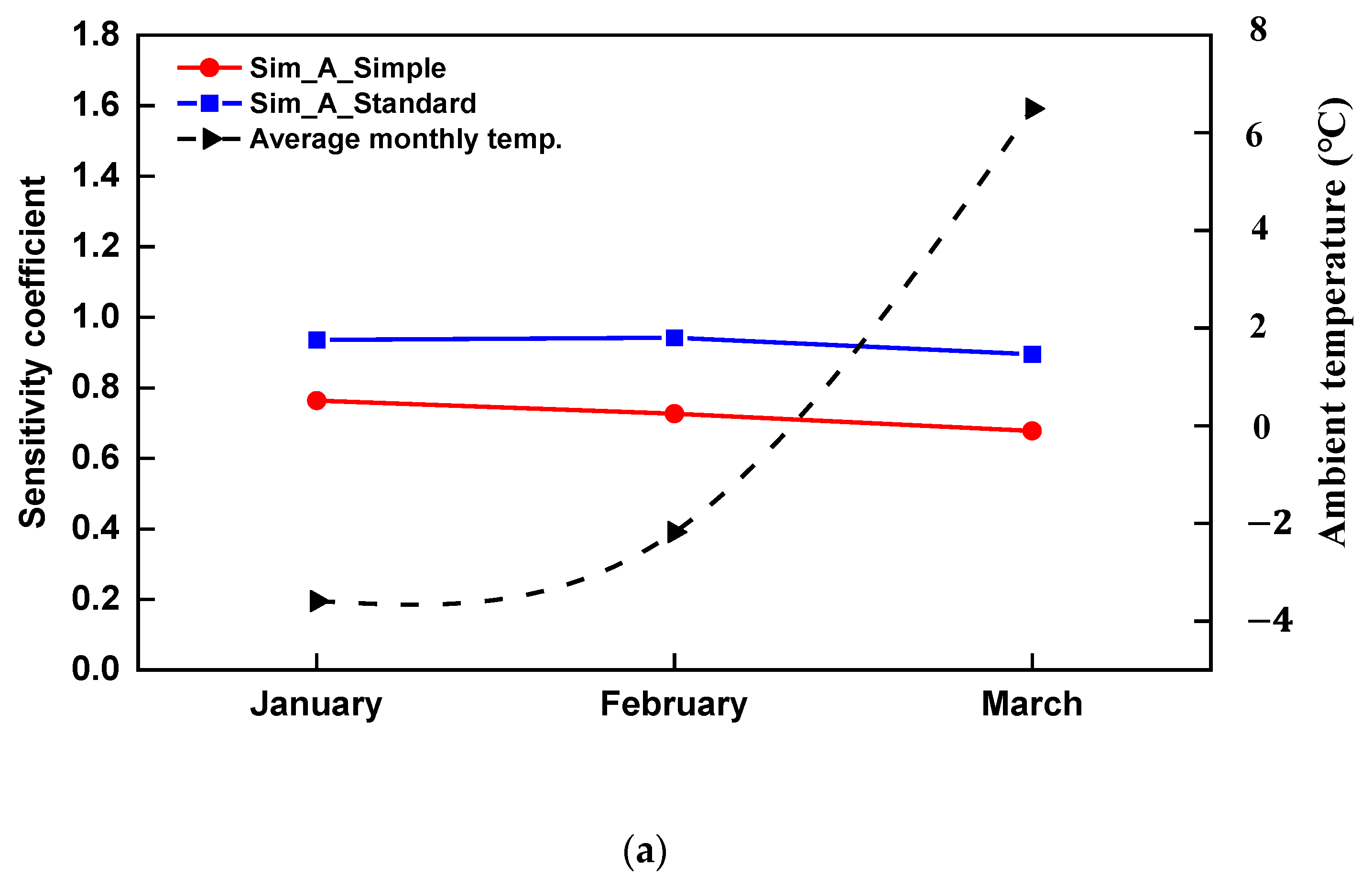 Sustainability 14 08283 g022a Sustainability 14 08283 g022a