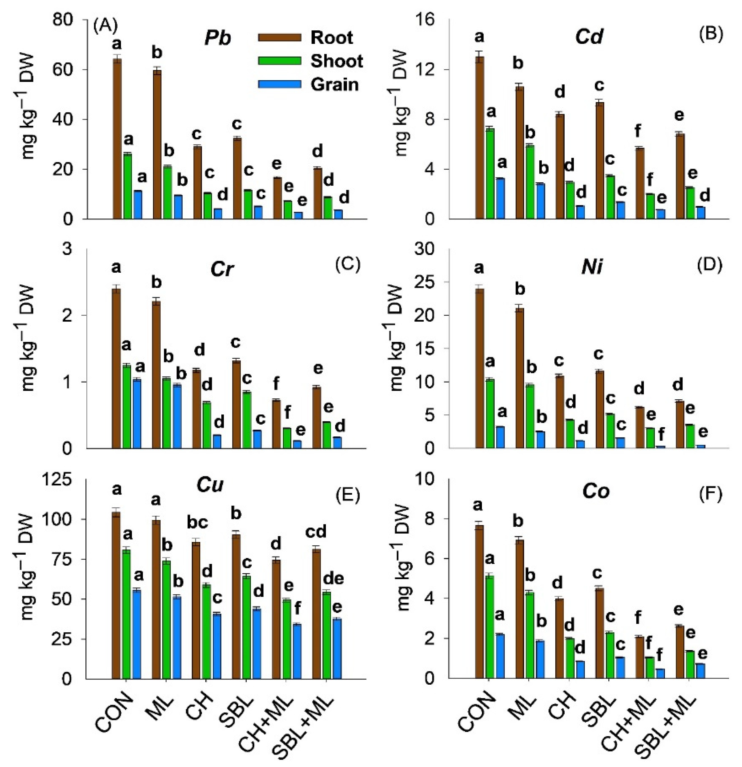 Sustainability 14 08293 g004 550