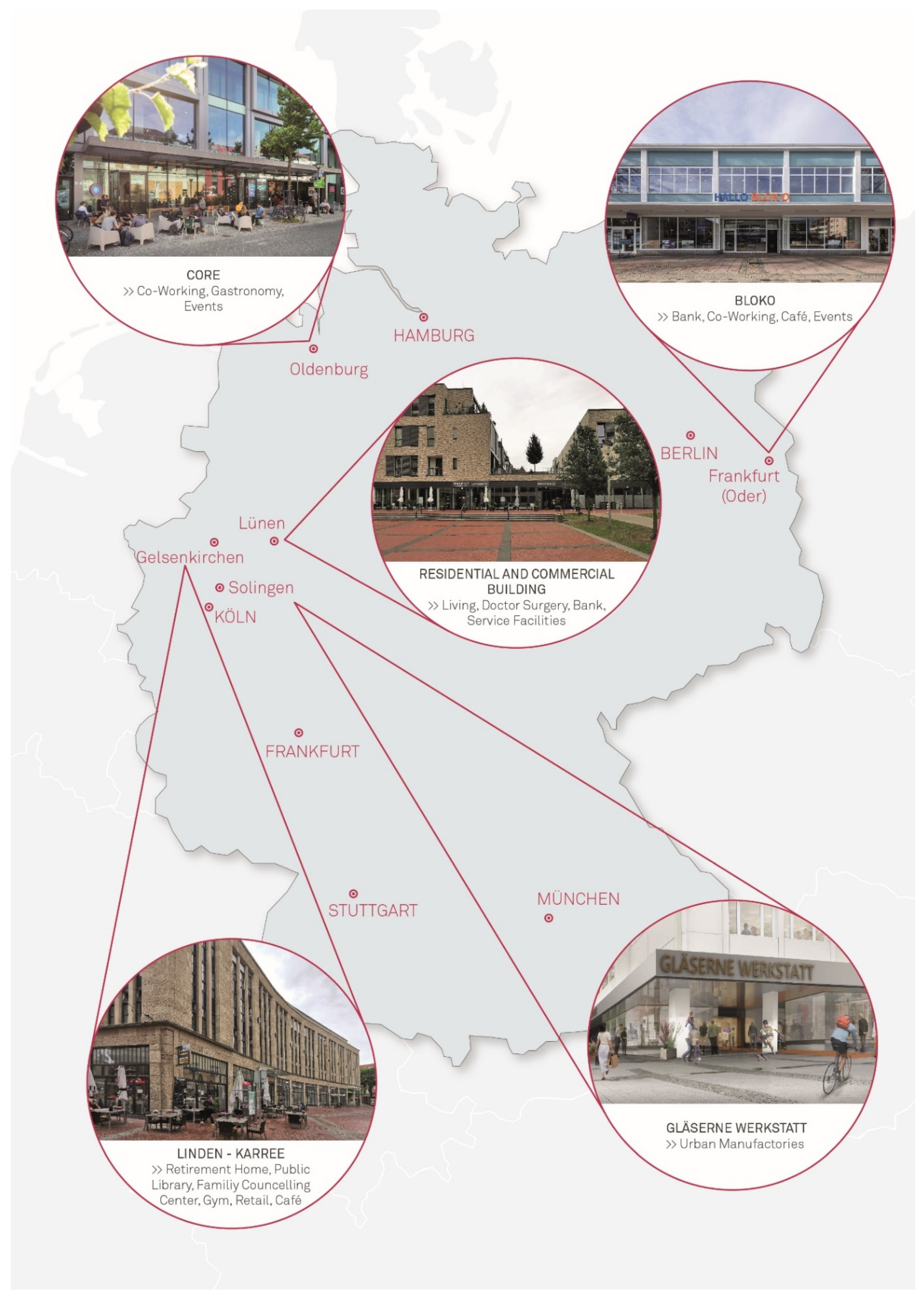 Sustainability 14 08303 g003 550