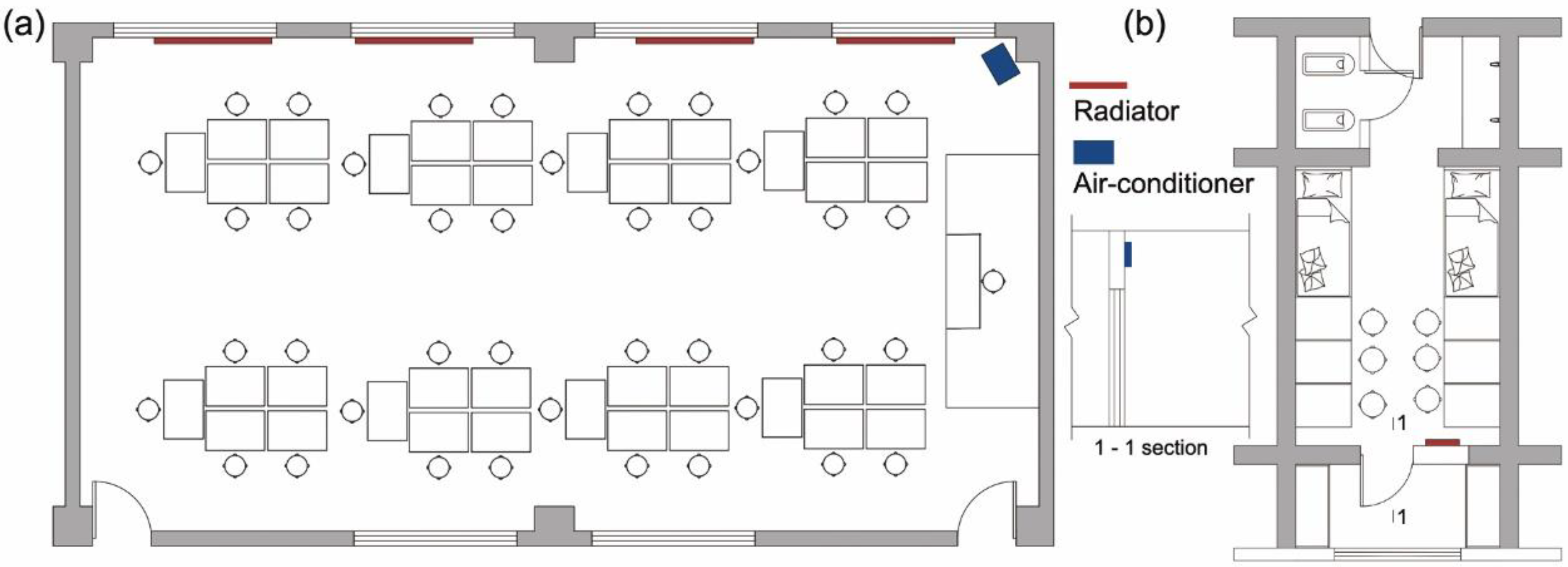 Sustainability 14 08307 g003
