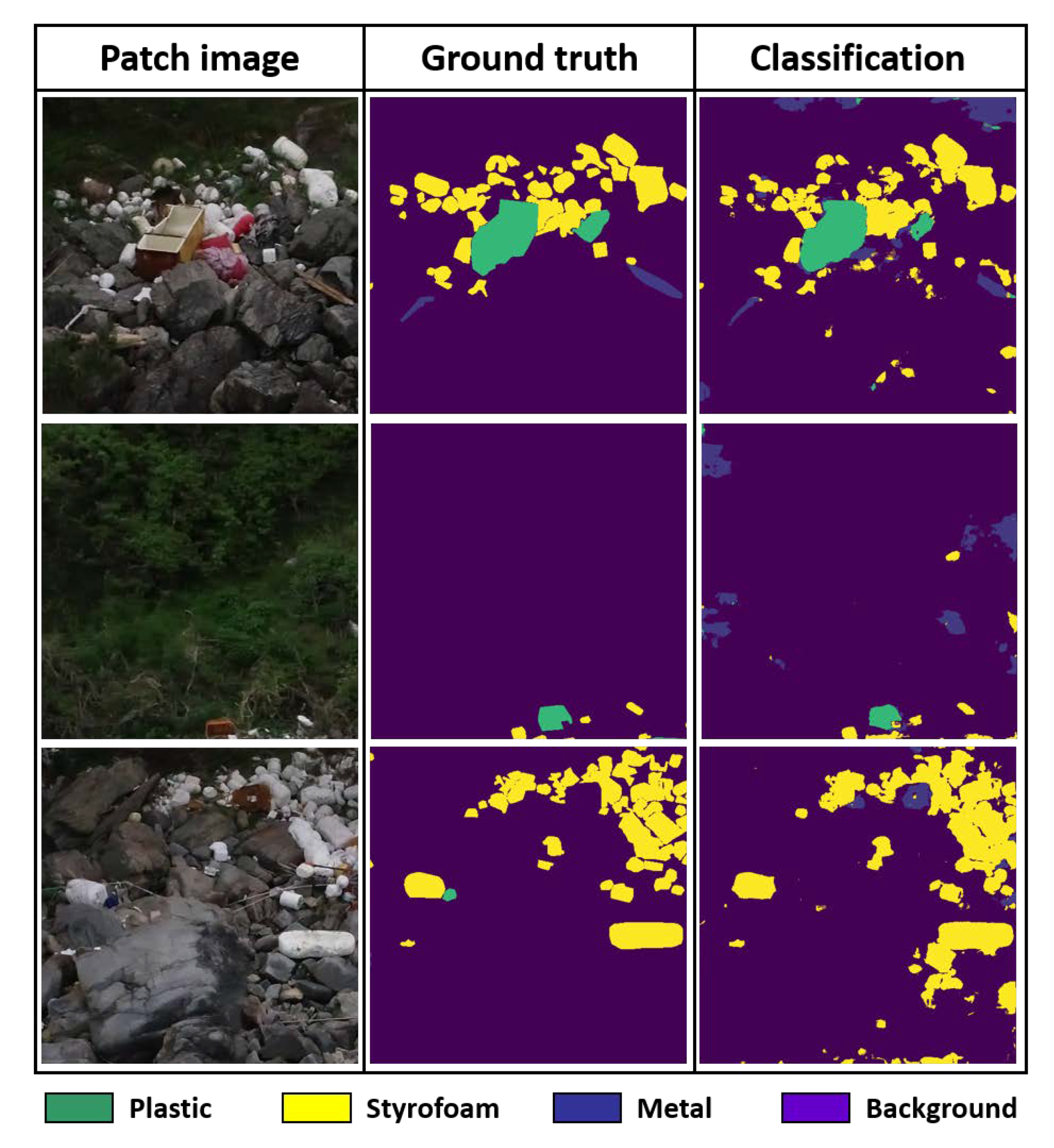 Sustainability 14 08311 g006