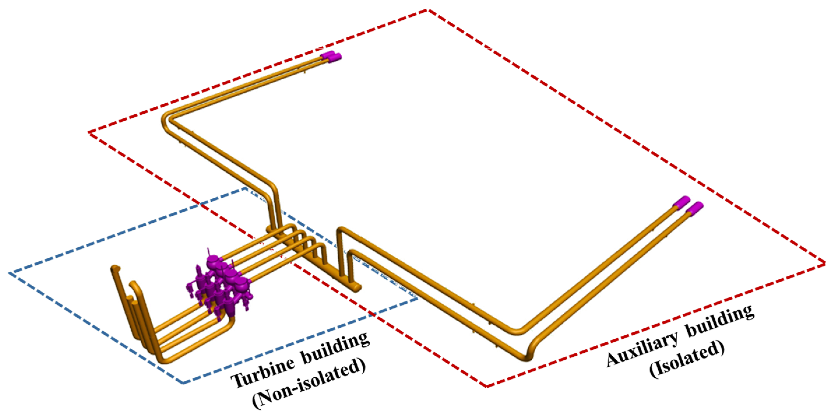 Sustainability 14 08315 g004
