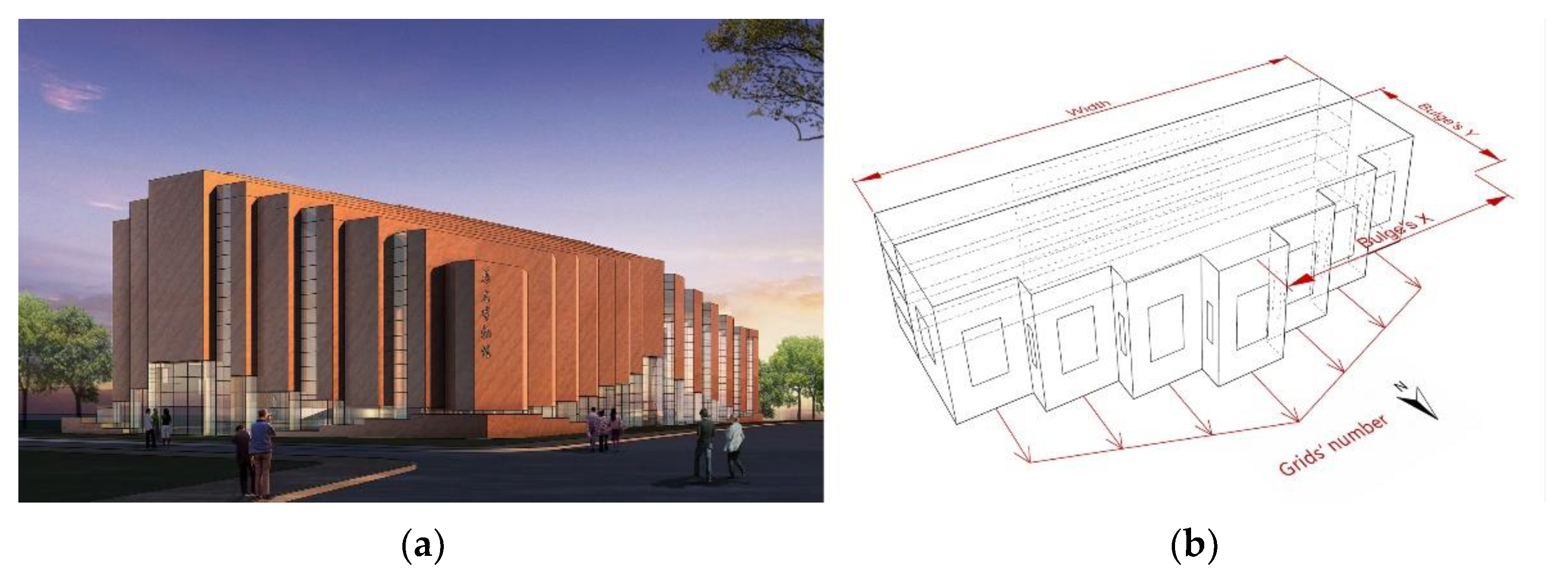 Sustainability 14 08316 g002 550