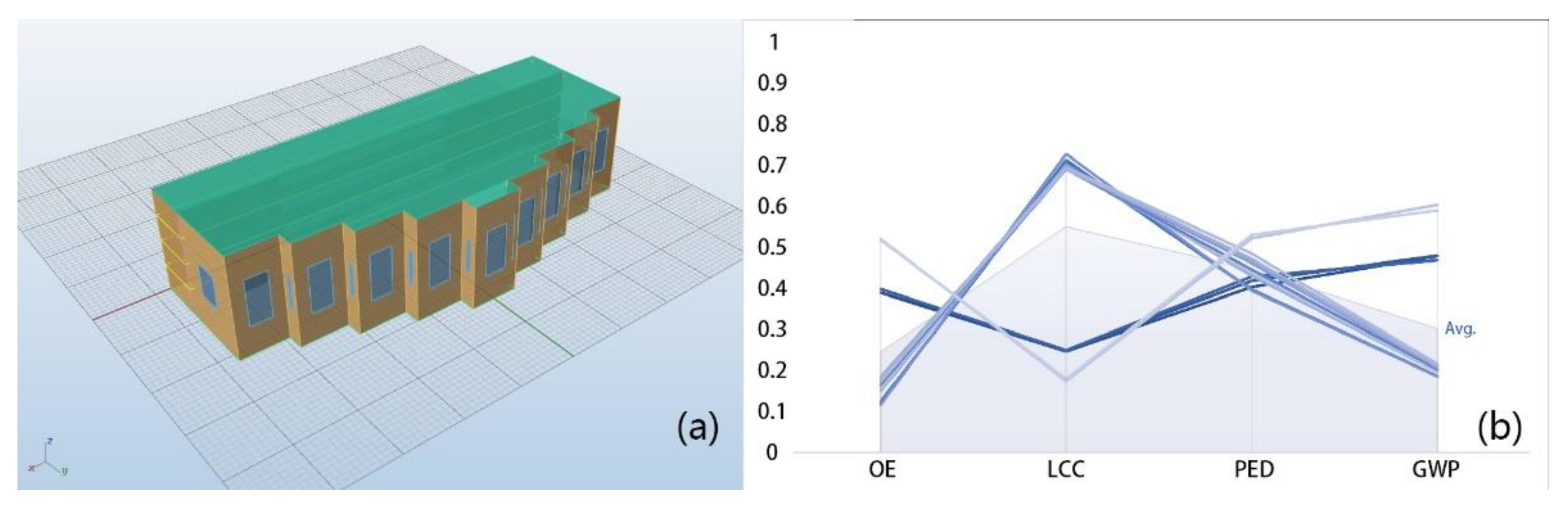 Sustainability 14 08316 g003 550