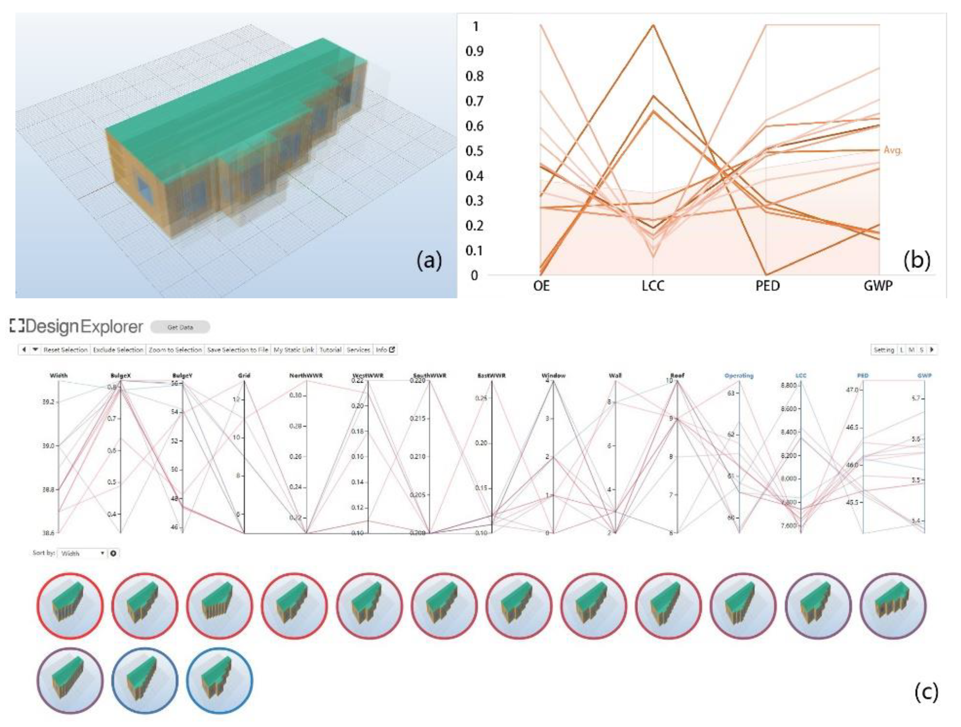 Sustainability 14 08316 g005 550