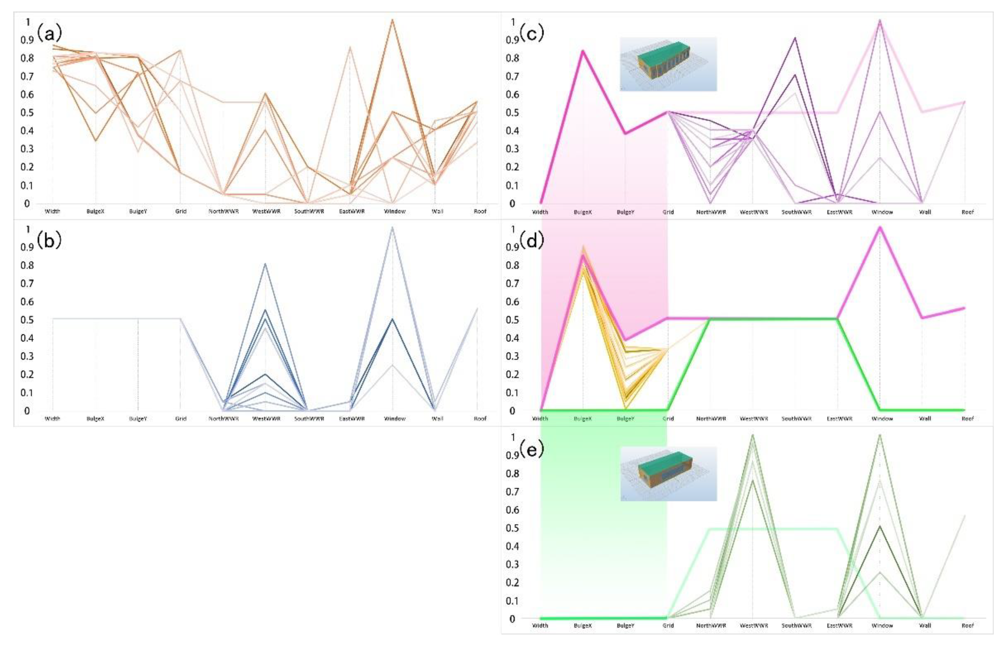 Sustainability 14 08316 g008 550