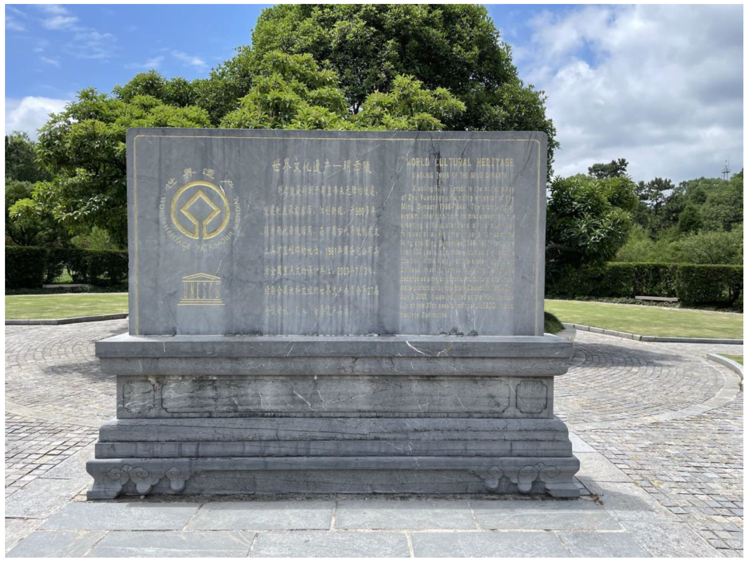 Sustainability 14 08322 g003