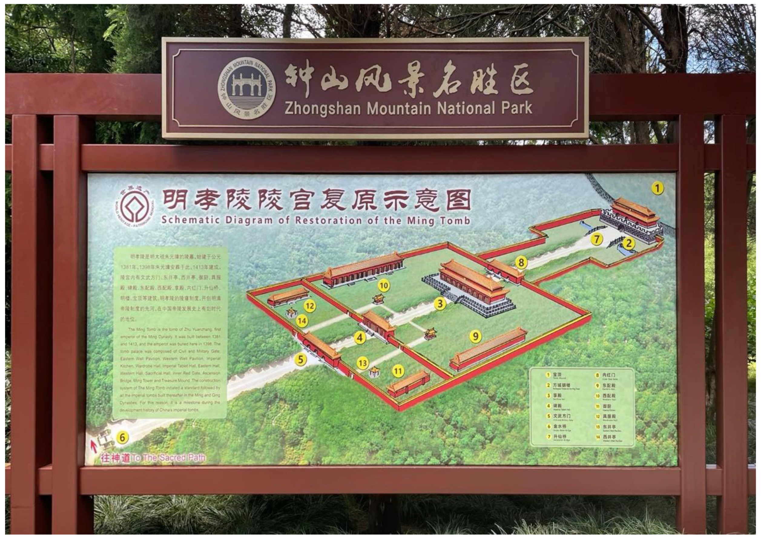 Sustainability 14 08322 g005