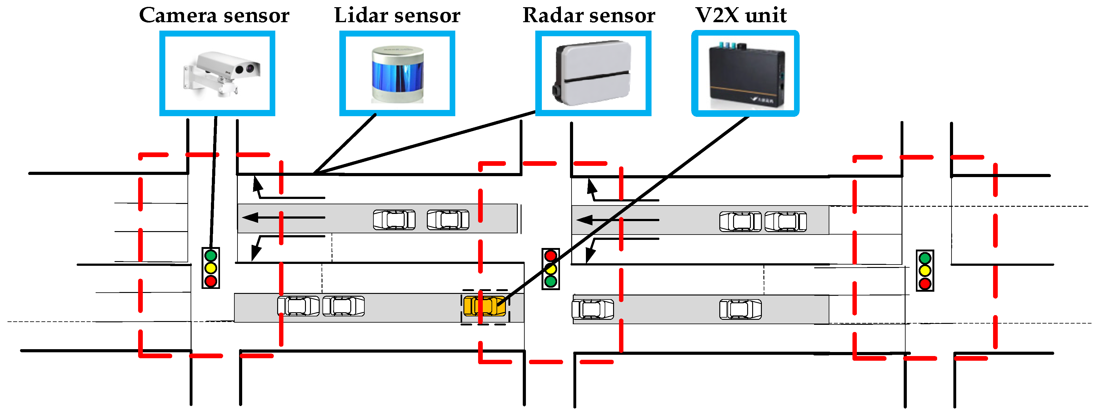 Sustainability 14 08323 g002