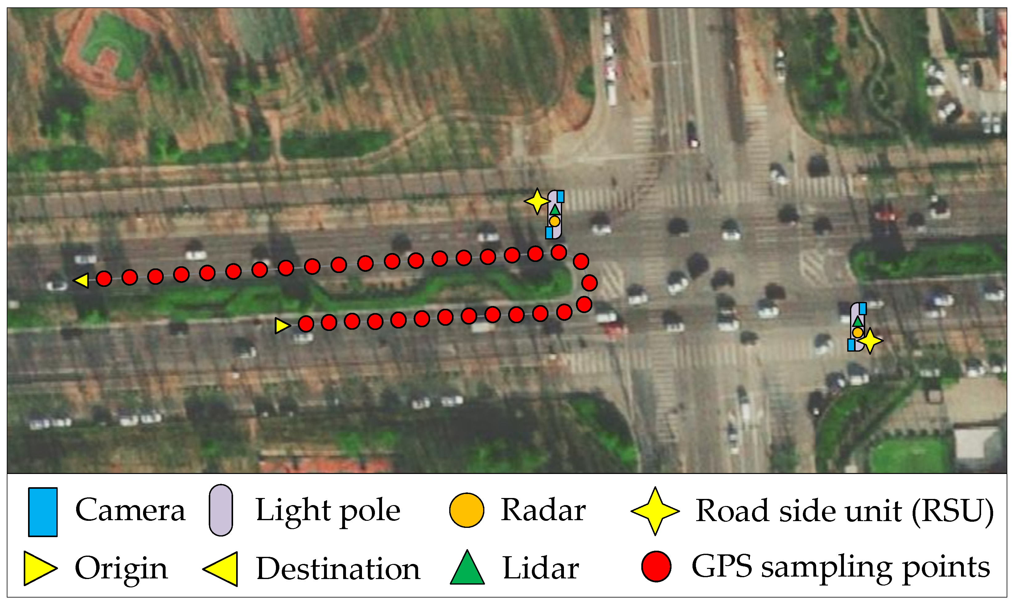 Sustainability 14 08323 g007