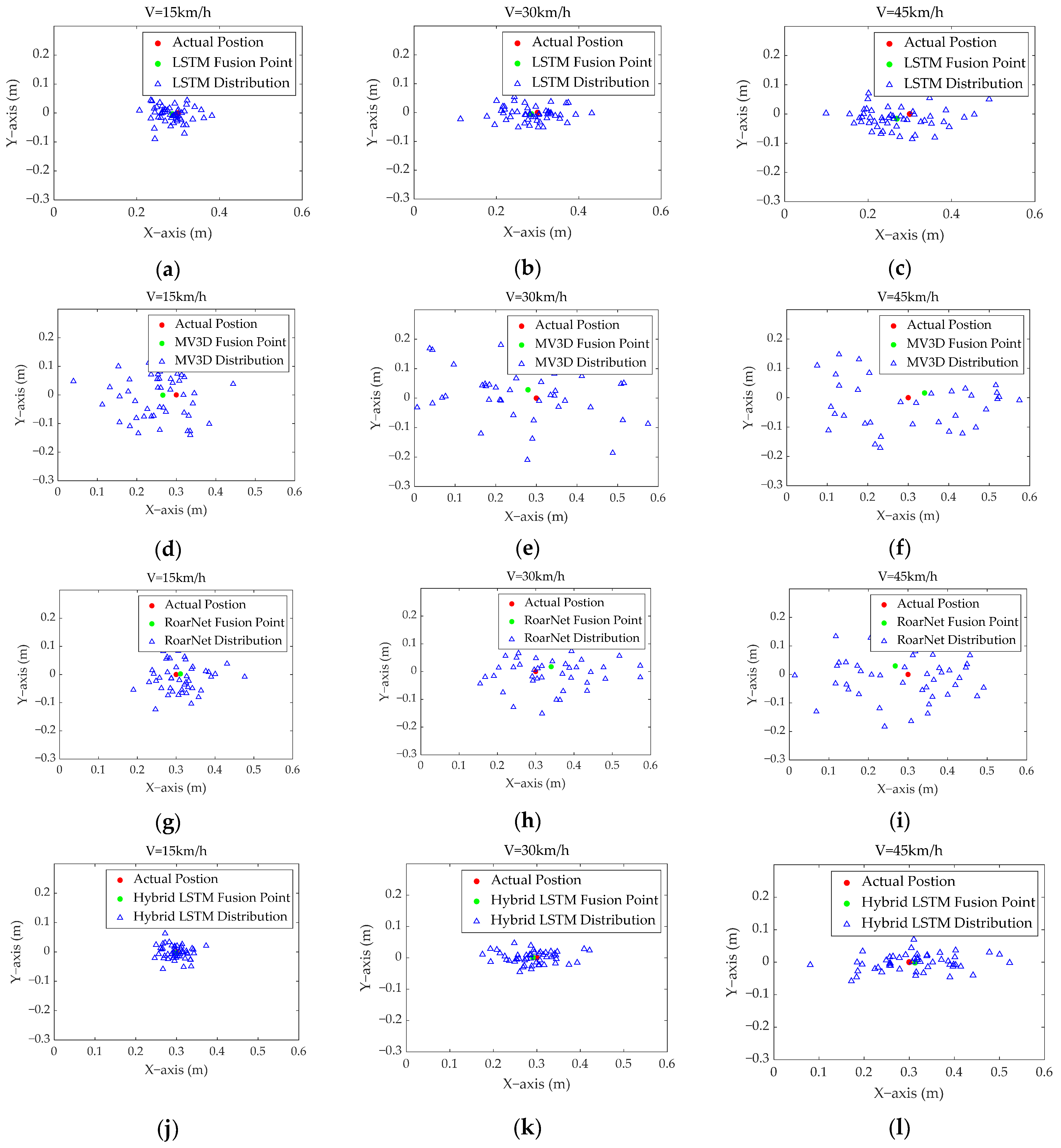 Sustainability 14 08323 g011