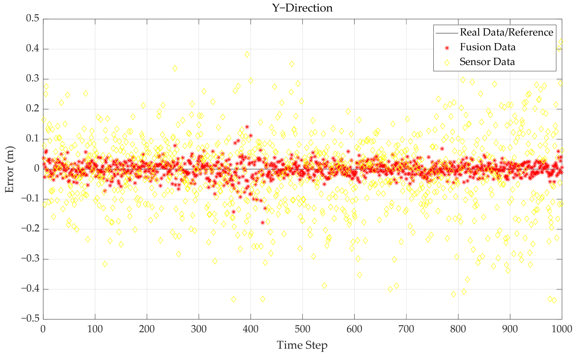 Sustainability 14 08323 g014