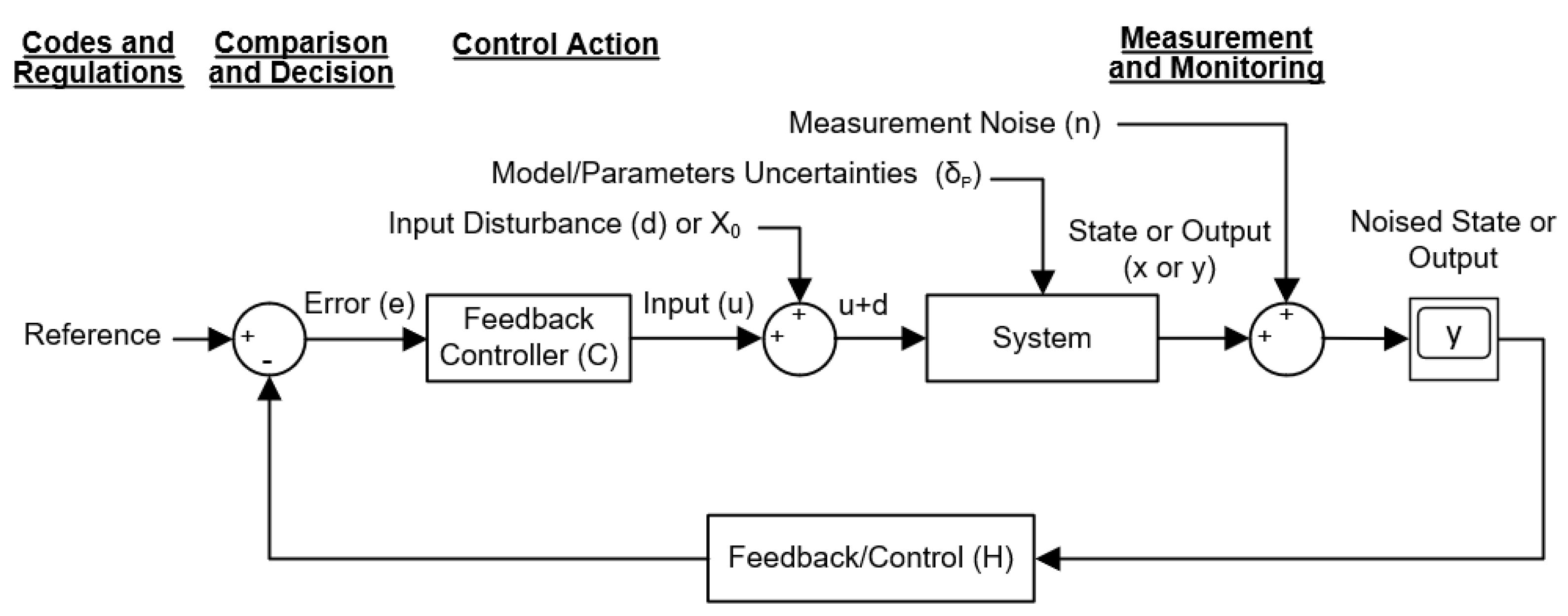 Sustainability 14 08327 g008