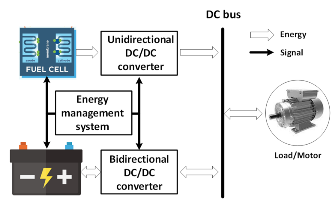 Sustainability 14 08336 g001