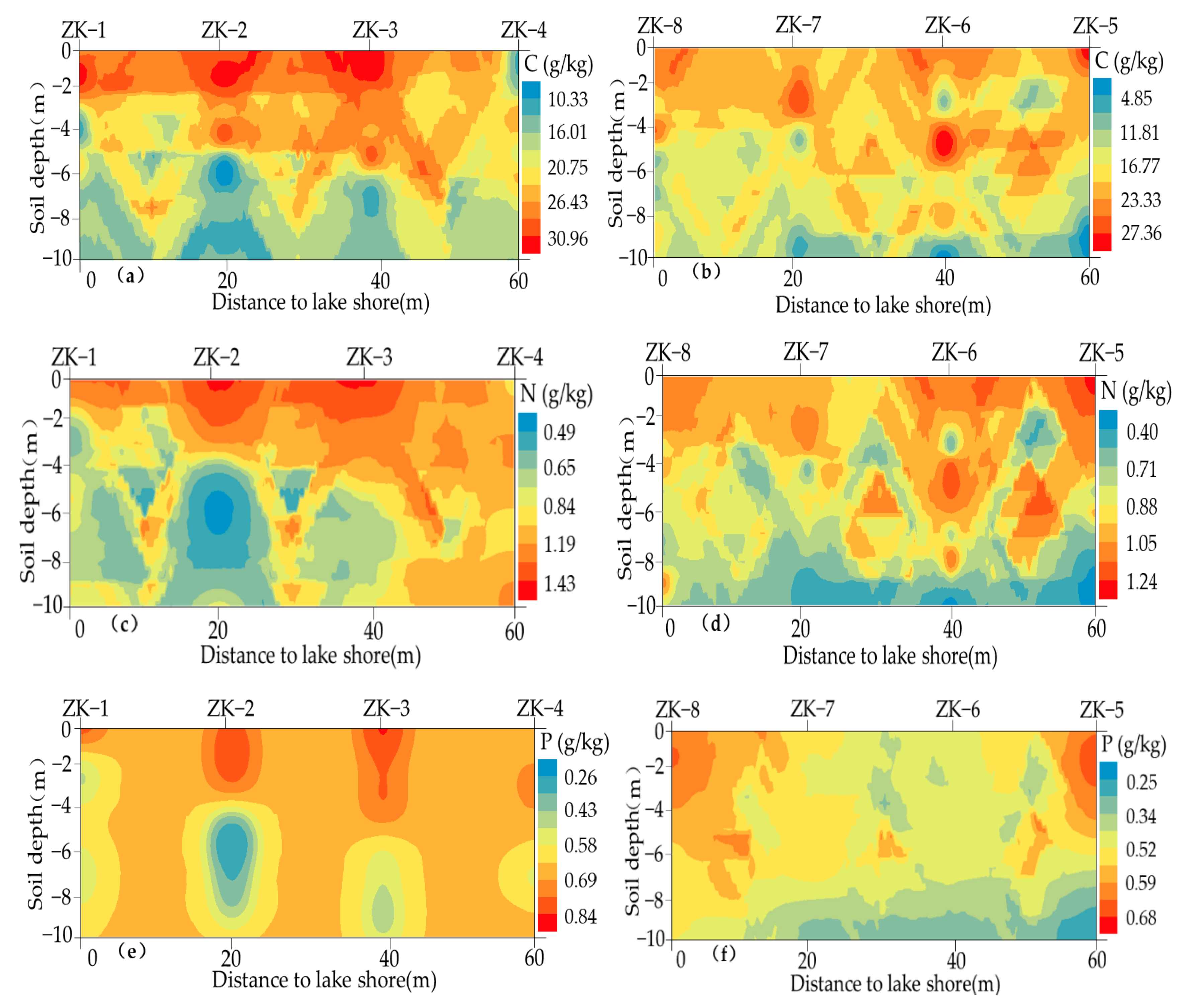 Sustainability 14 08337 g005