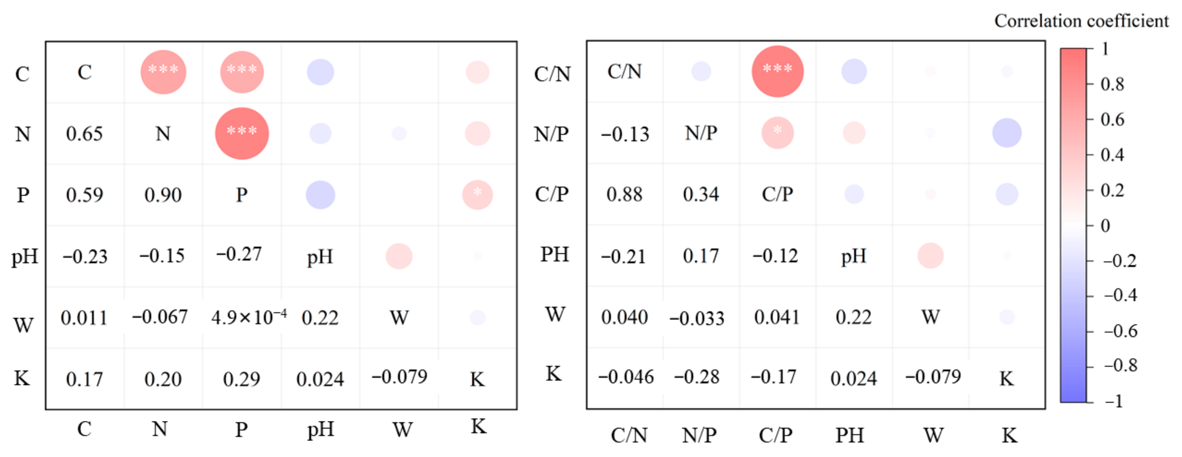 Sustainability 14 08337 g008