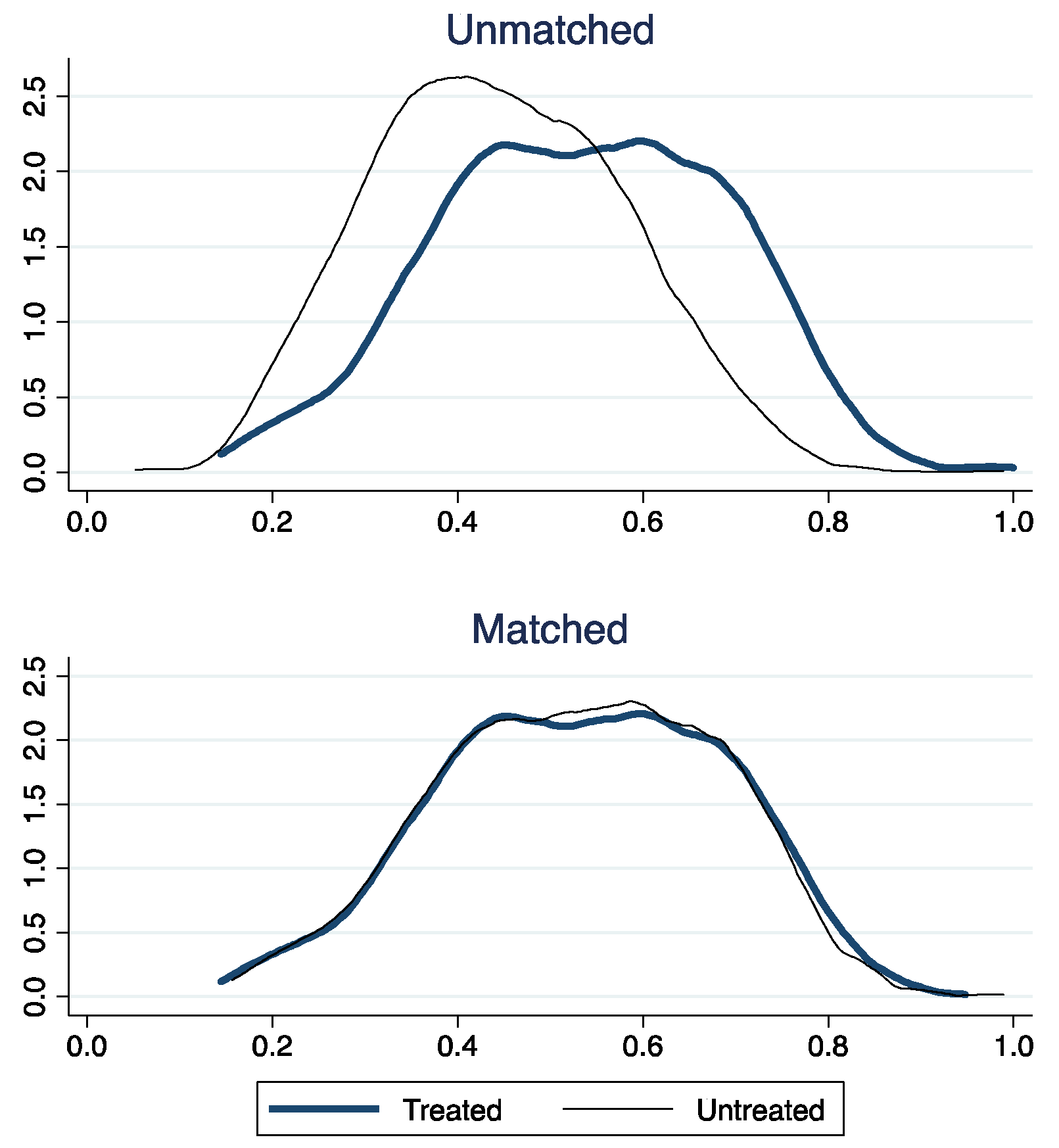 Sustainability 14 08340 g003
