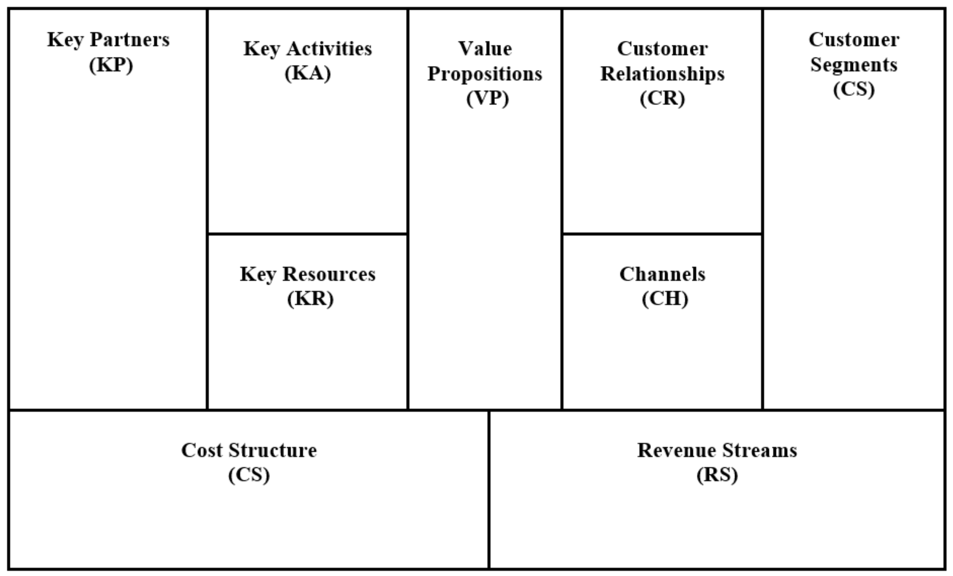 Sustainability 14 08347 g001 550