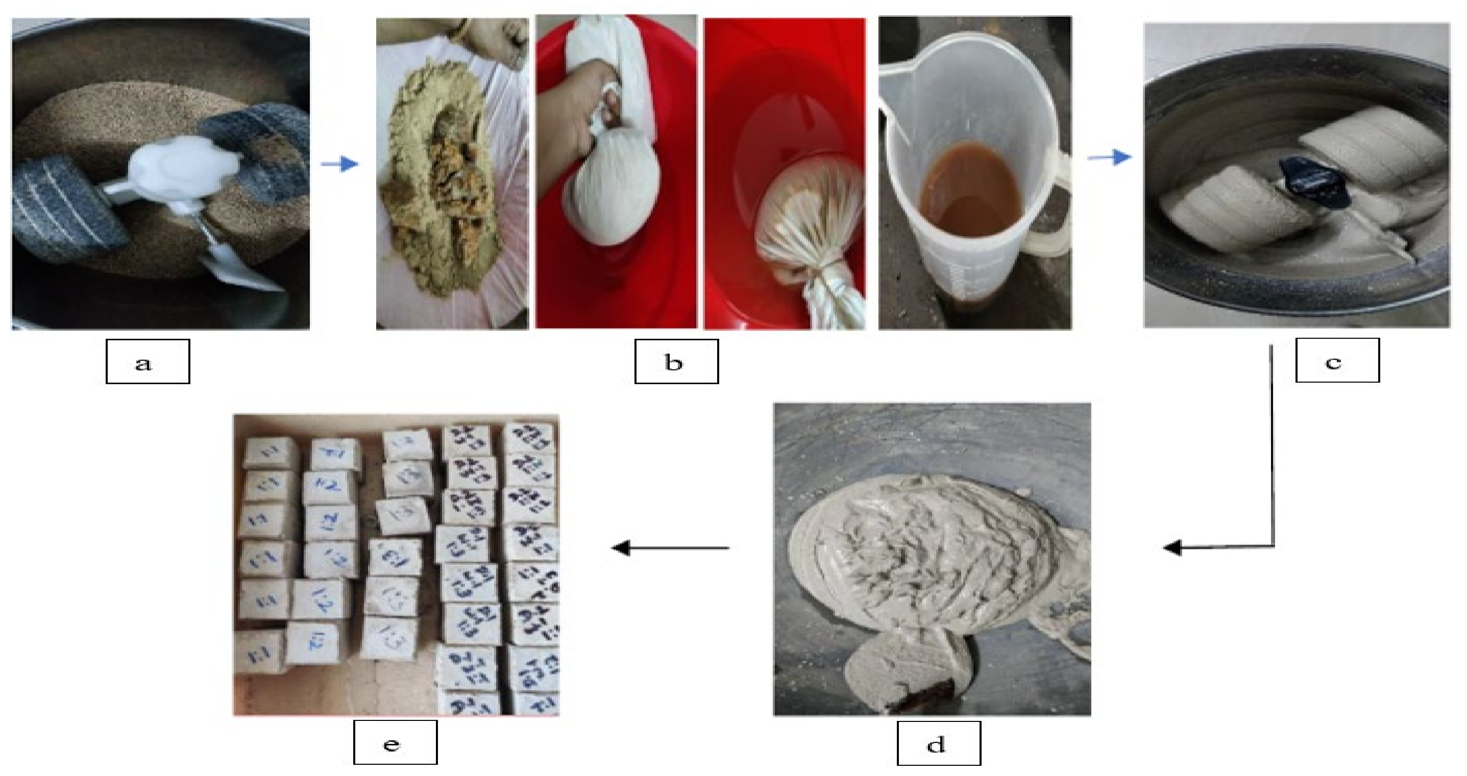 Sustainability 14 08355 g002