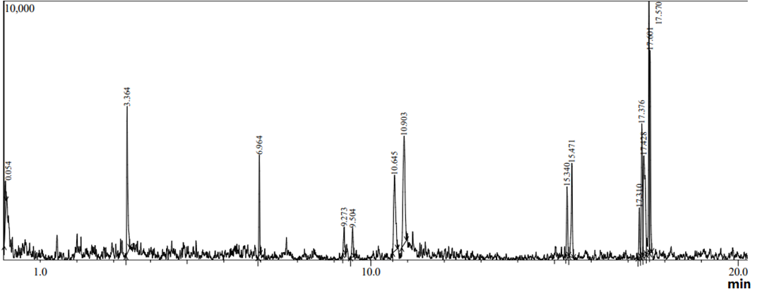 Sustainability 14 08355 g013
